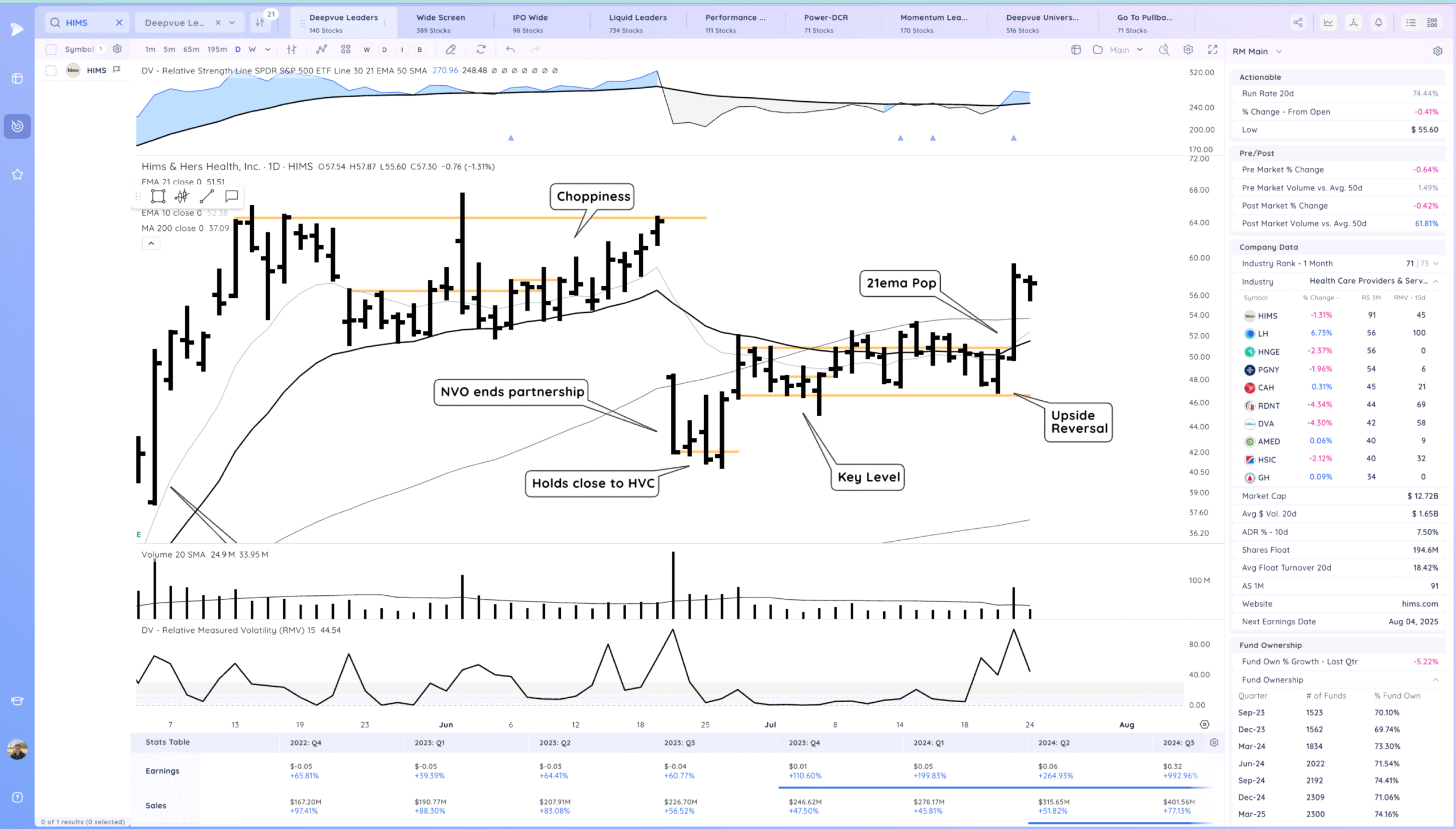 Tight Day Xnapper 2025 07 24 19.18.39 Scaled
