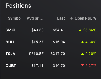 Current Positions Screenshot