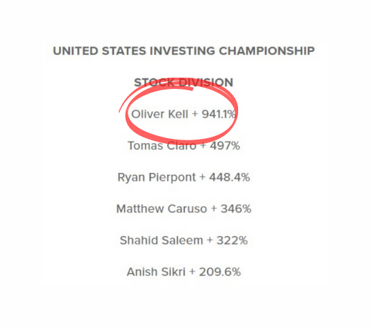 Meet Oliver Kell 2 US Investing Championship results showing 941% return