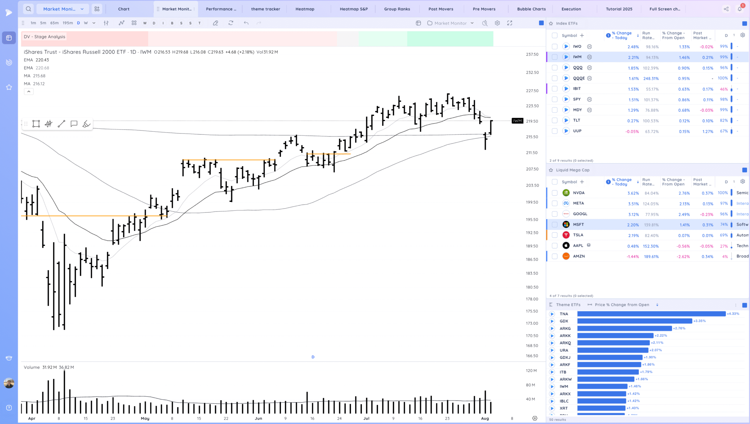 Positive Expectation Breaker As The Trend Stays Alive 2 Xnapper 2025 08 04 23.41.19 scaled