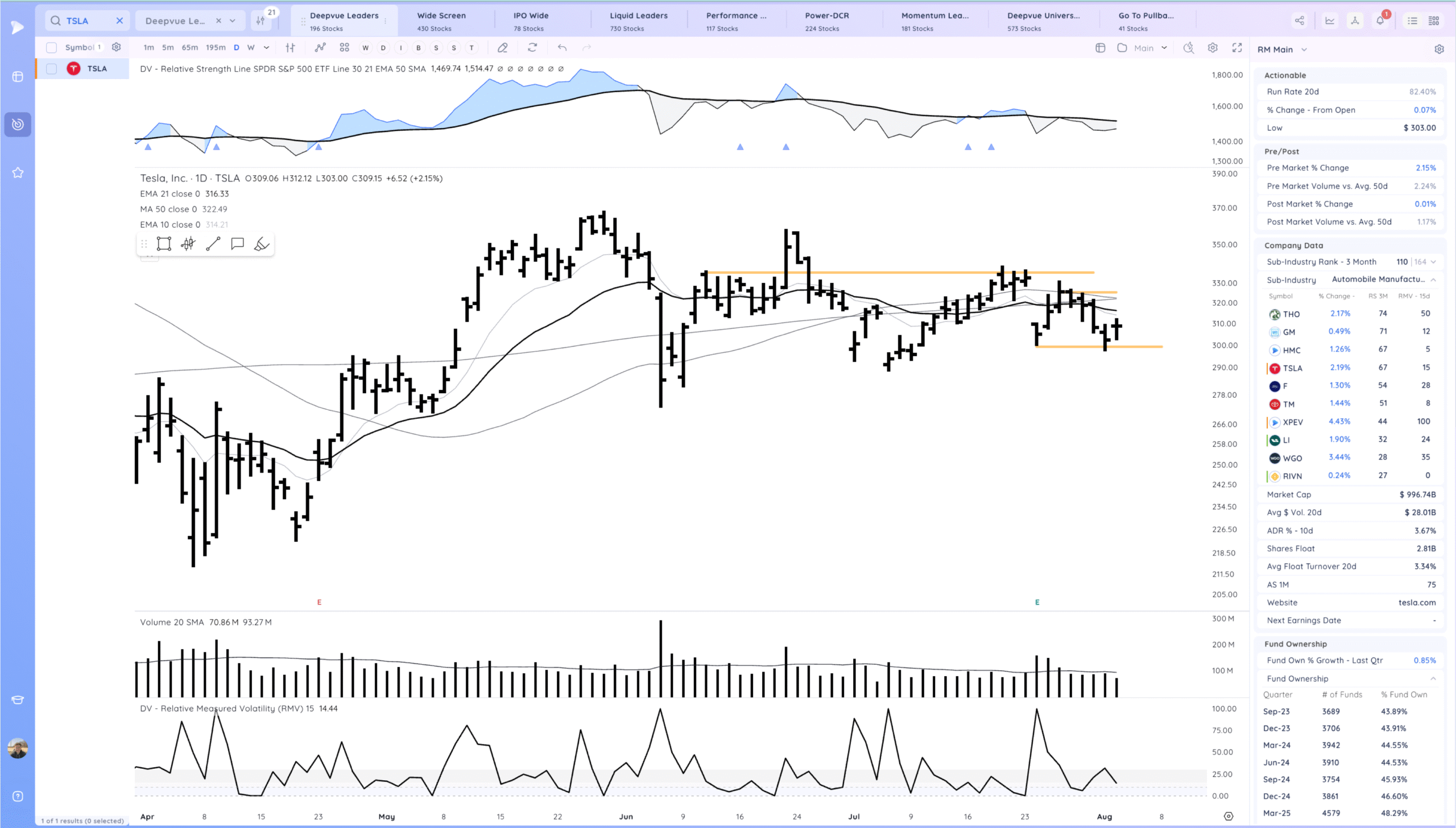 Positive Expectation Breaker As The Trend Stays Alive 7 Xnapper 2025 08 04 23.43.26 scaled