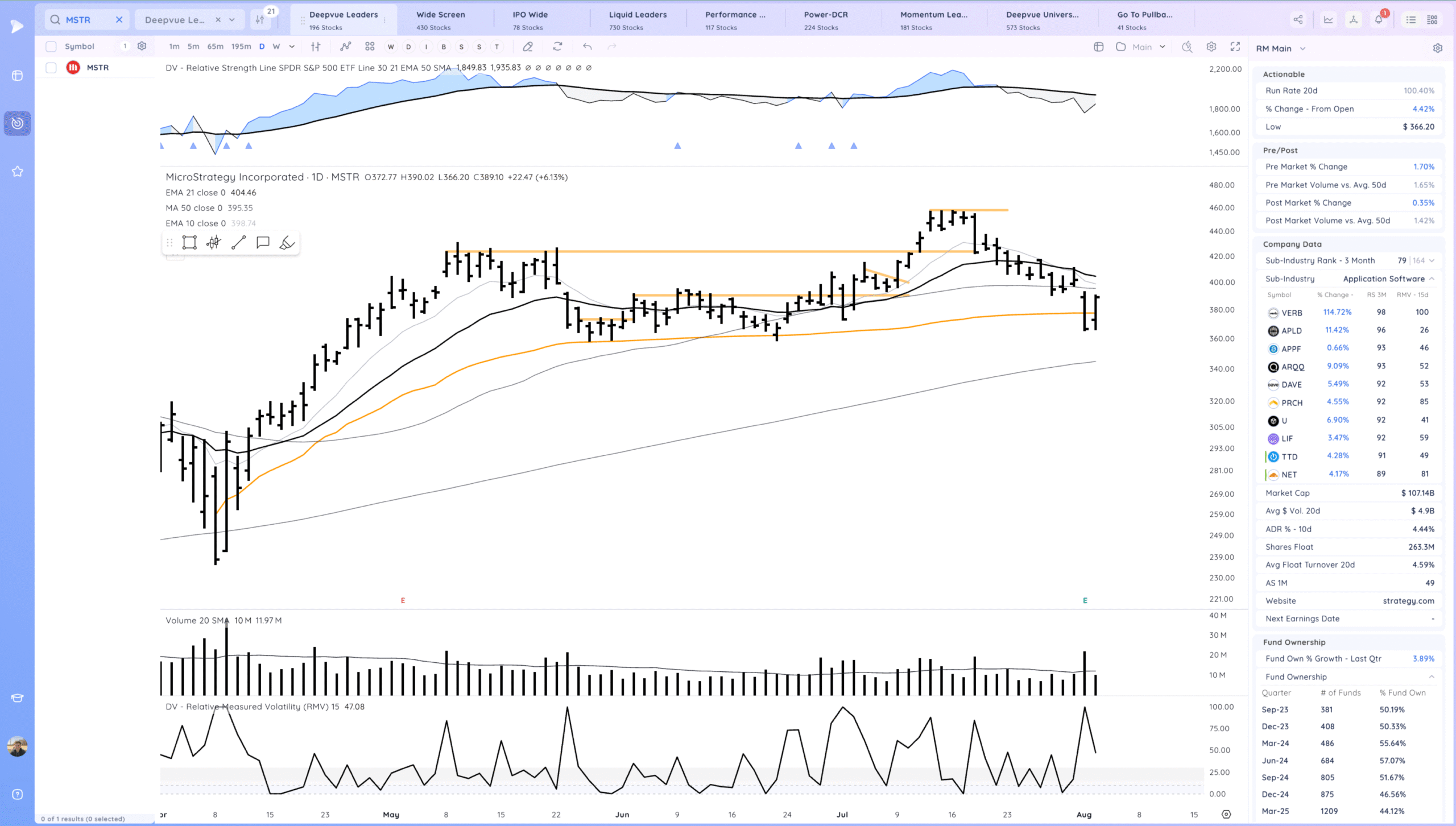 Positive Expectation Breaker As The Trend Stays Alive 13 Xnapper 2025 08 05 00.58.57 scaled