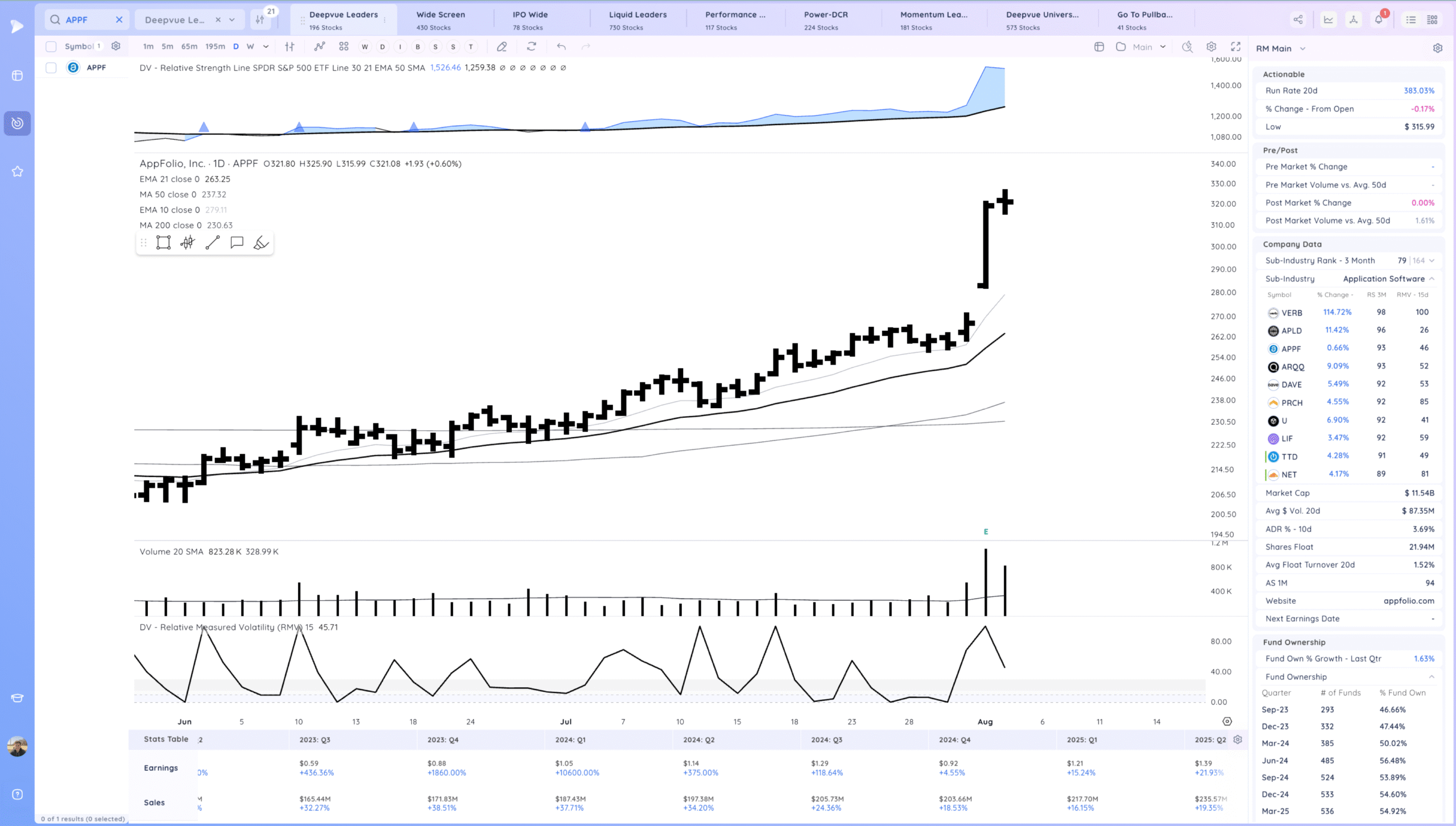 Positive Expectation Breaker As The Trend Stays Alive 21 Xnapper 2025 08 05 01.27.41 scaled