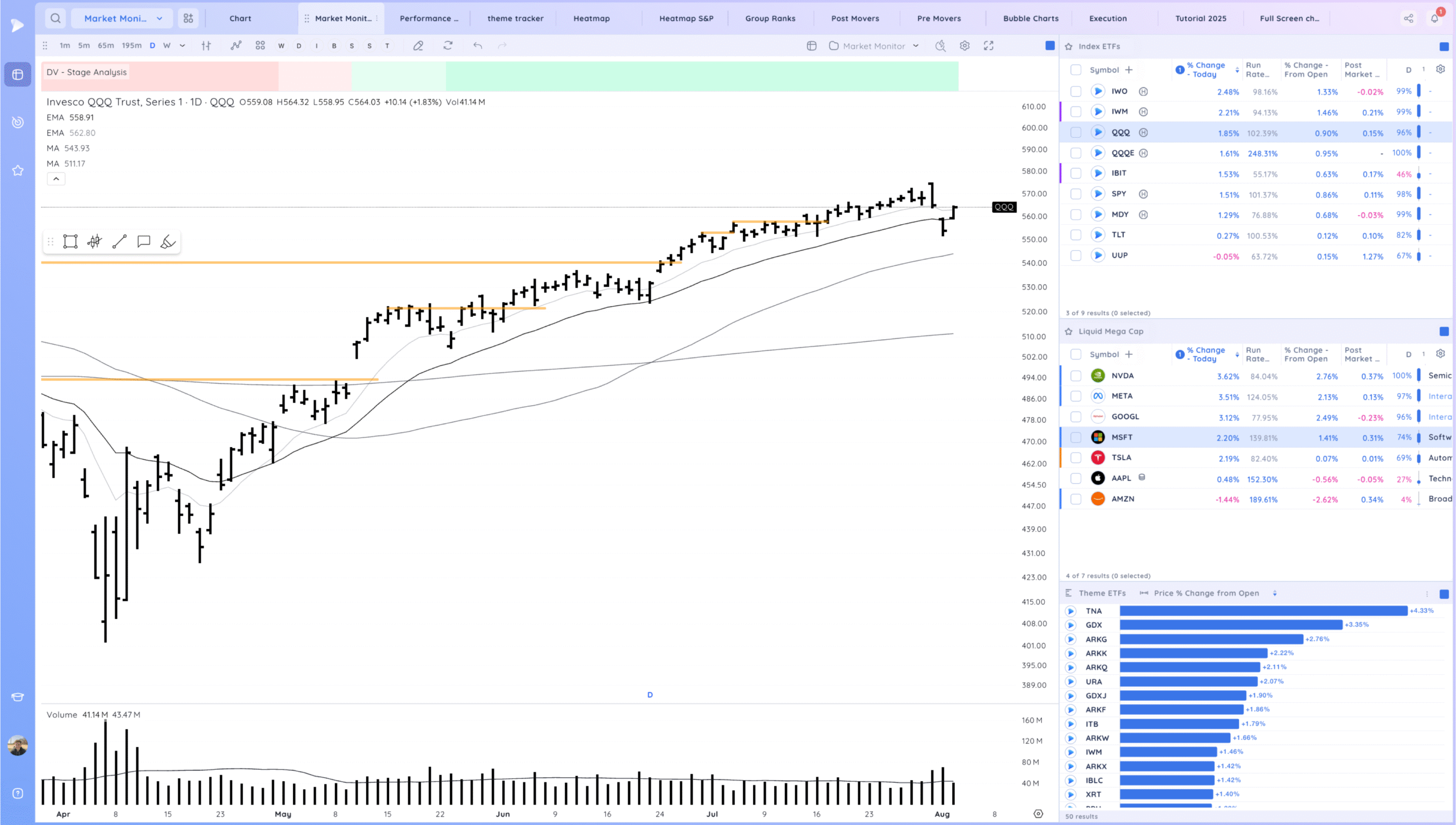 Positive Expectation Breaker as the Trend Stays Alive Xnapper 2025 08 04 23.37.44 Scaled