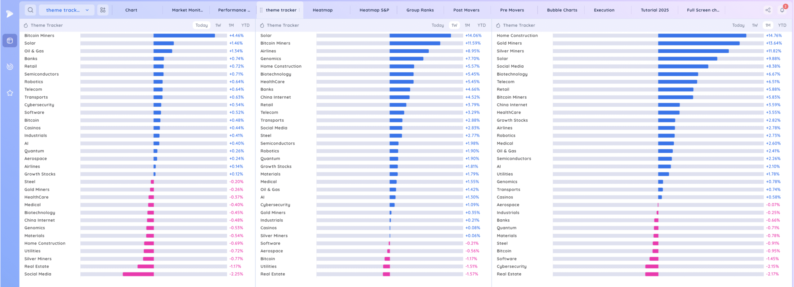 Semis Coiled? Xnapper 2025 08 18 18.06.12 Scaled