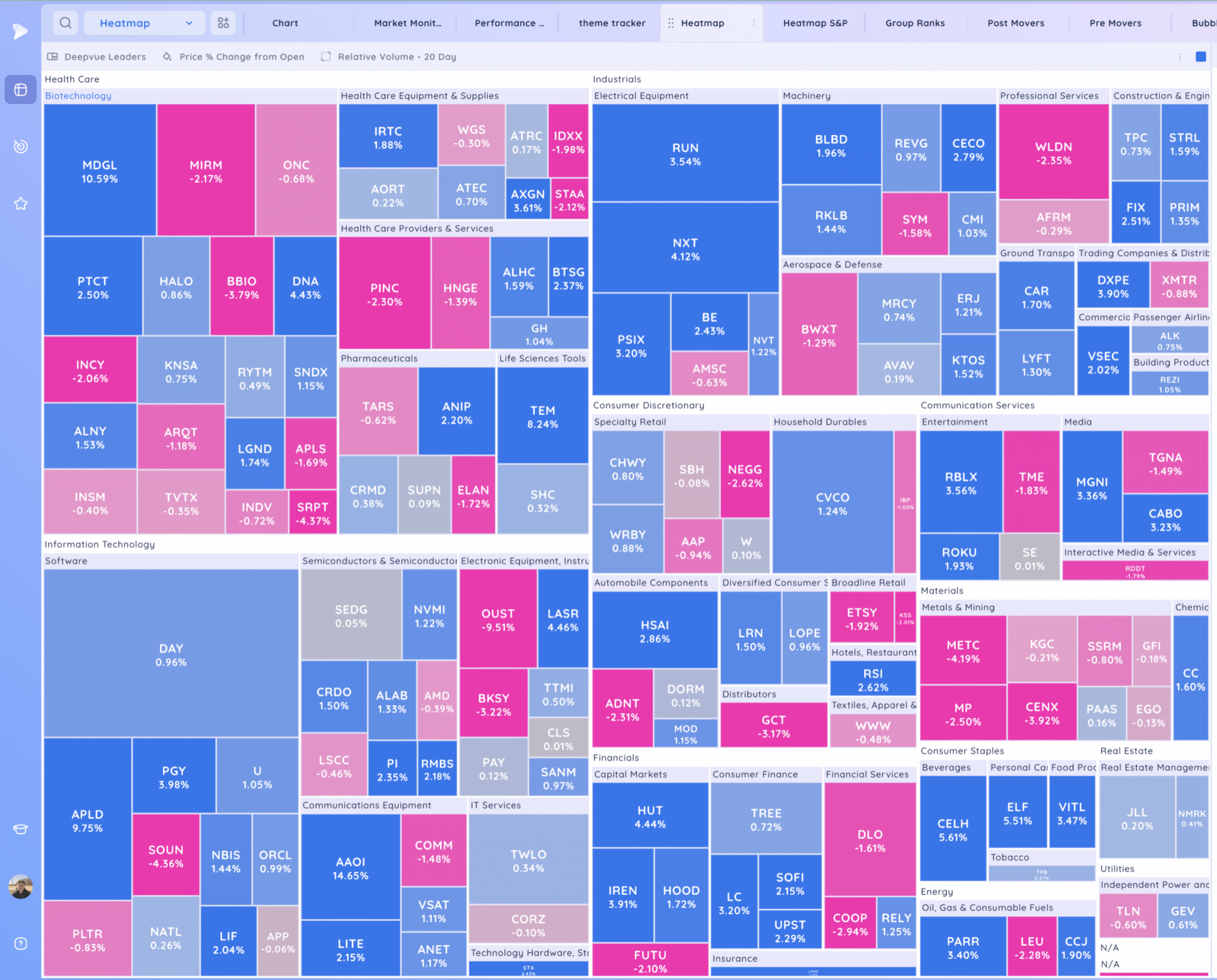 Semis Coiled? Xnapper 2025 08 18 18.06.24 Scaled