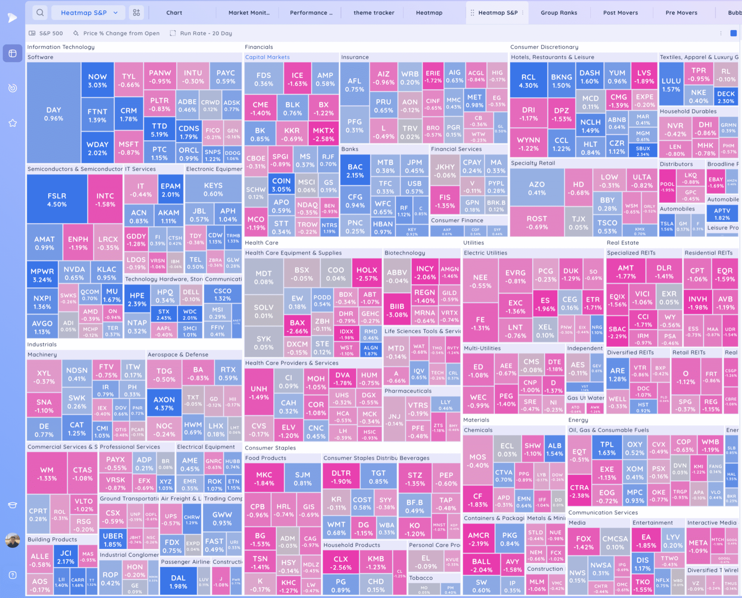 Semis Coiled? Xnapper 2025 08 18 18.06.37 Scaled