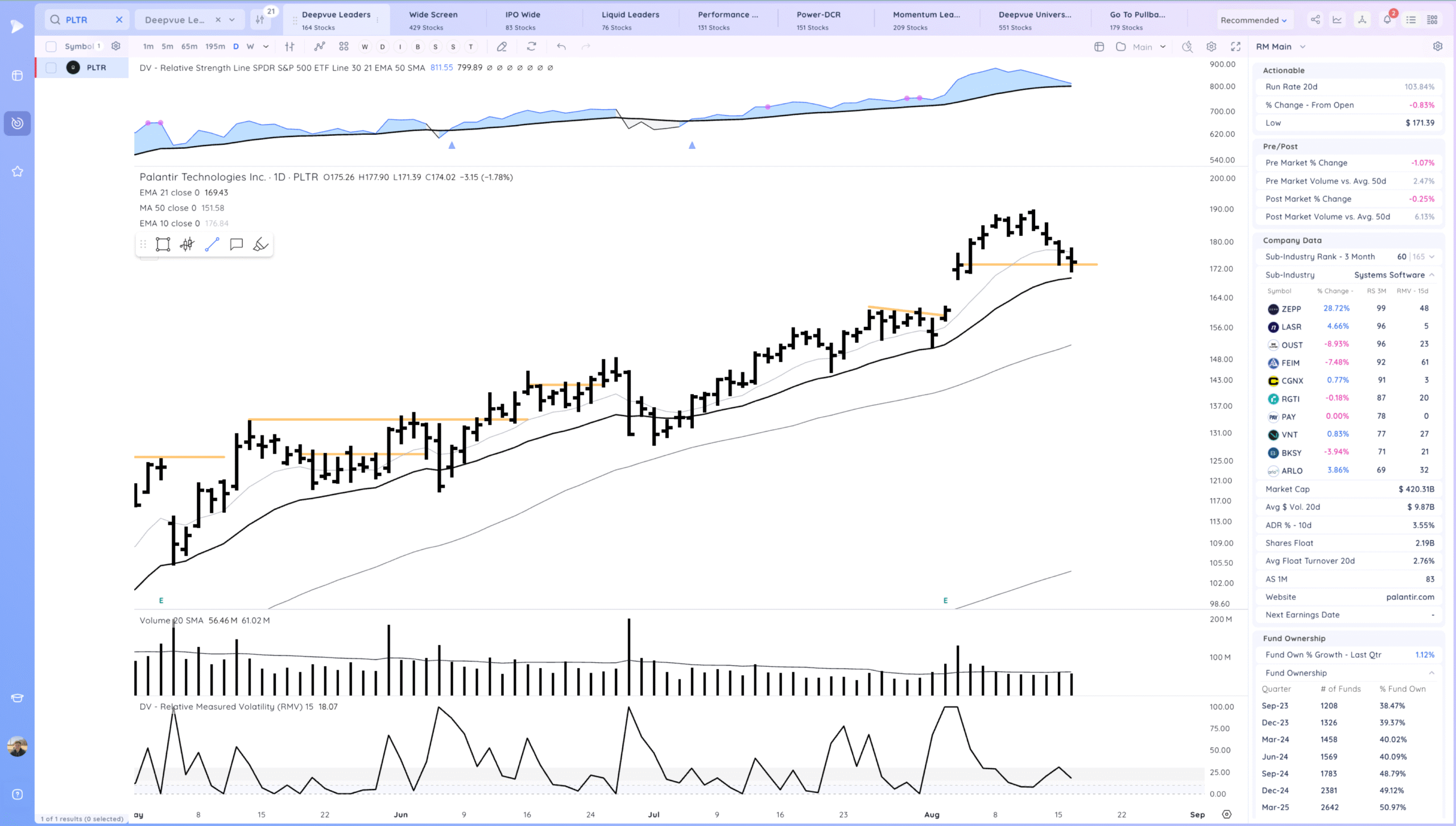 Semis Coiled? Xnapper 2025 08 18 18.08.17 Scaled