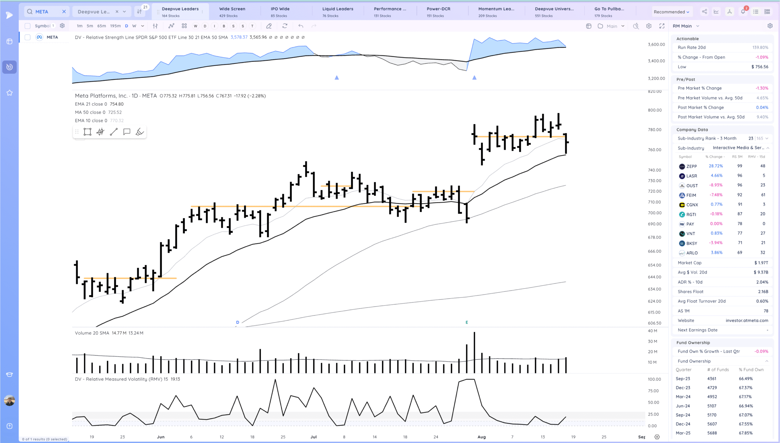 Semis Coiled? Xnapper 2025 08 18 18.13.26 Scaled