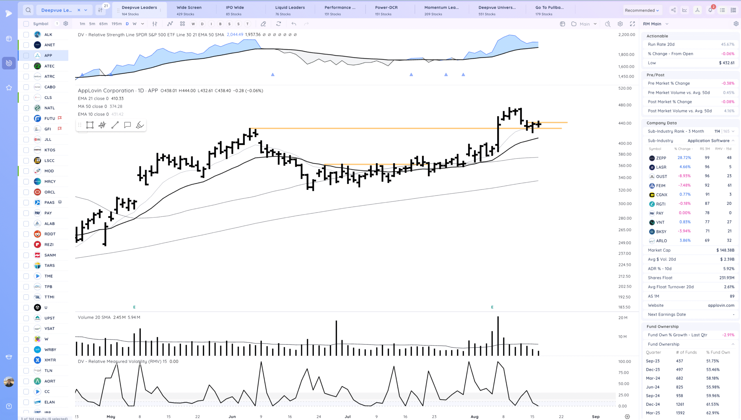 Semis Coiled? Xnapper 2025 08 18 18.20.28 Scaled
