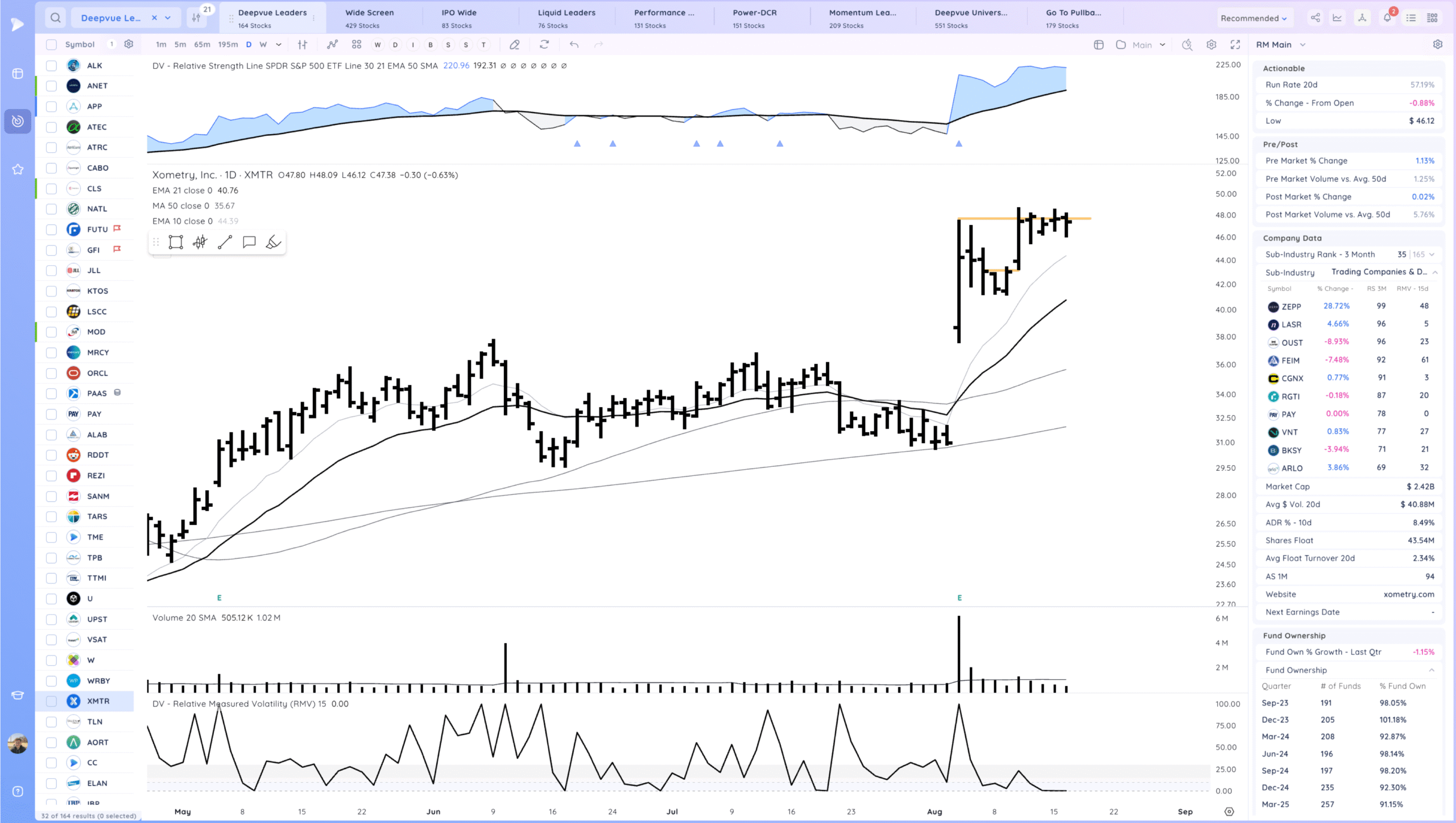 Semis Coiled? Xnapper 2025 08 18 18.22.54 Scaled