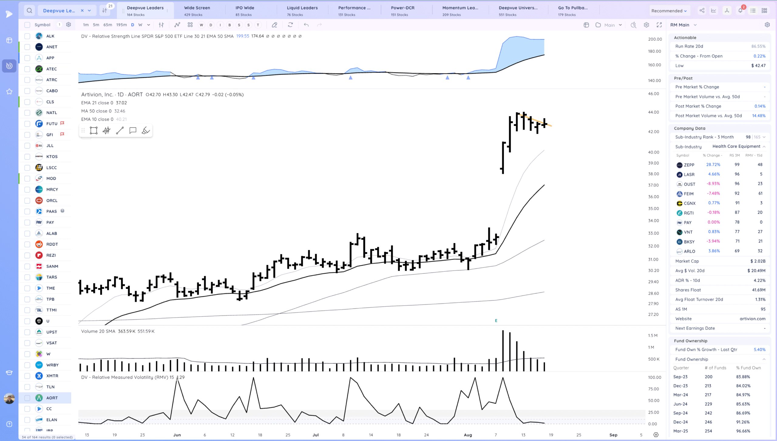 Semis Coiled? Xnapper 2025 08 18 18.23.29 Scaled