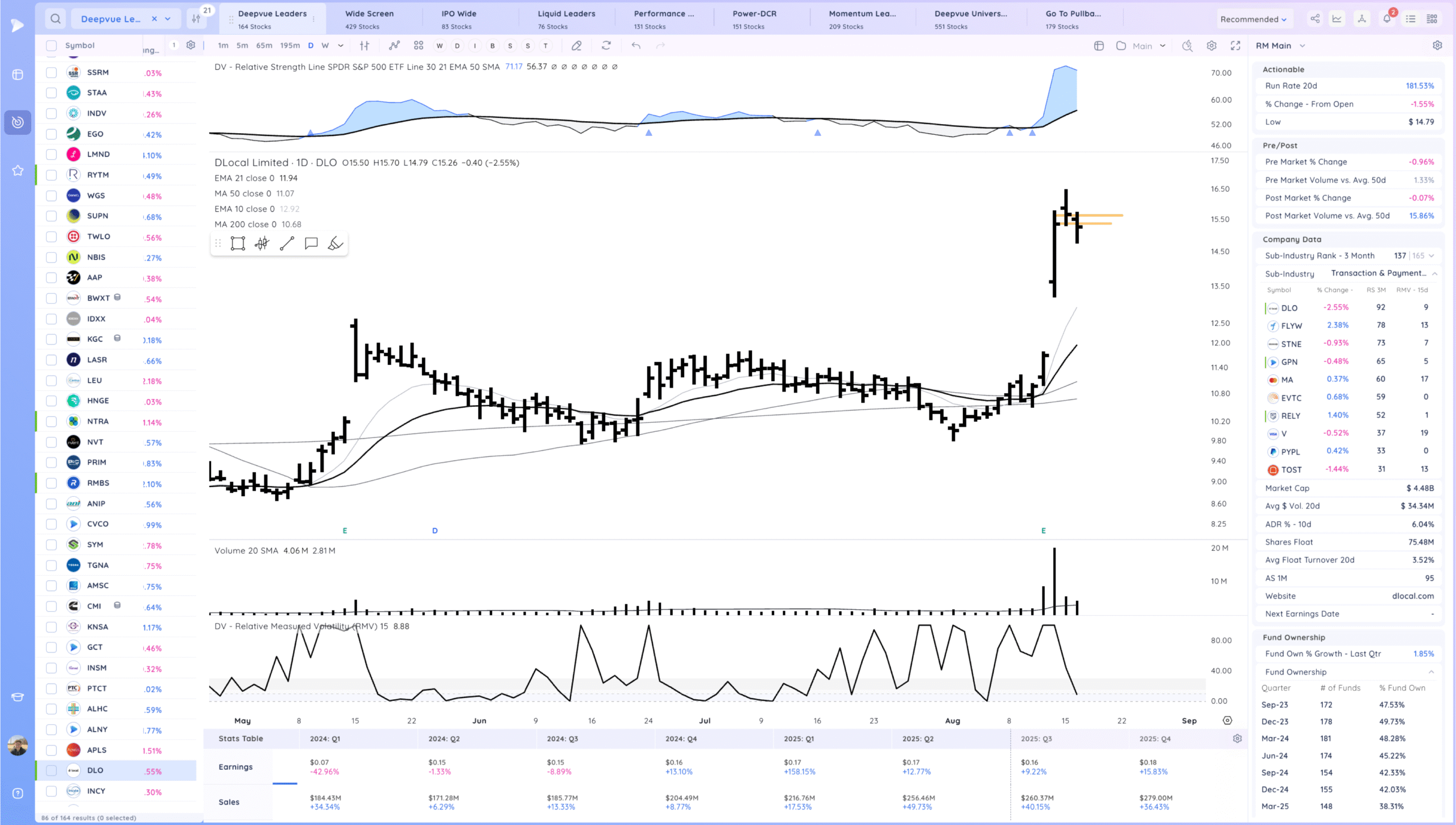 Semis Coiled? Xnapper 2025 08 18 21.01.27 Scaled