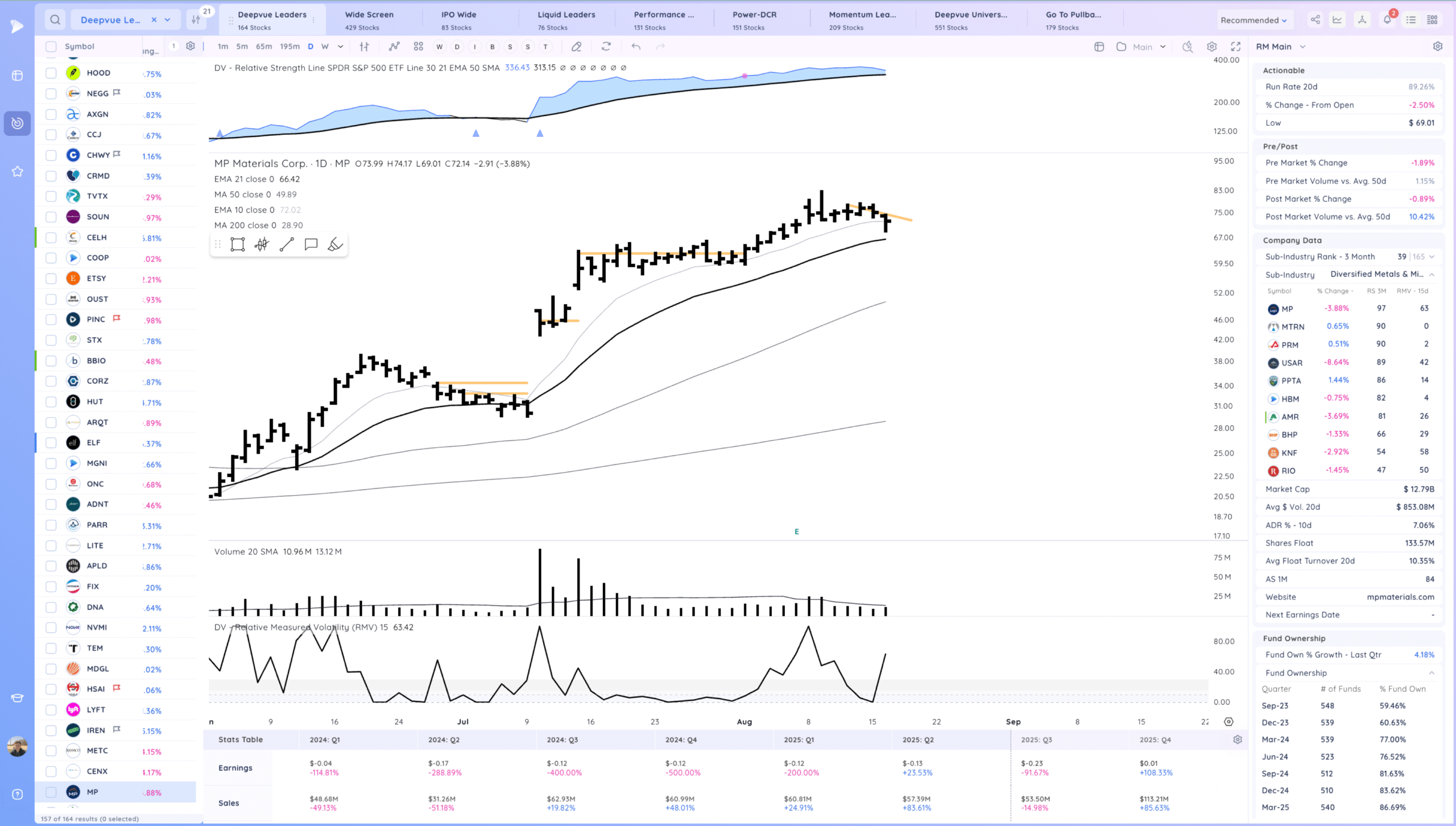 Semis Coiled? Xnapper 2025 08 18 21.04.25 Scaled