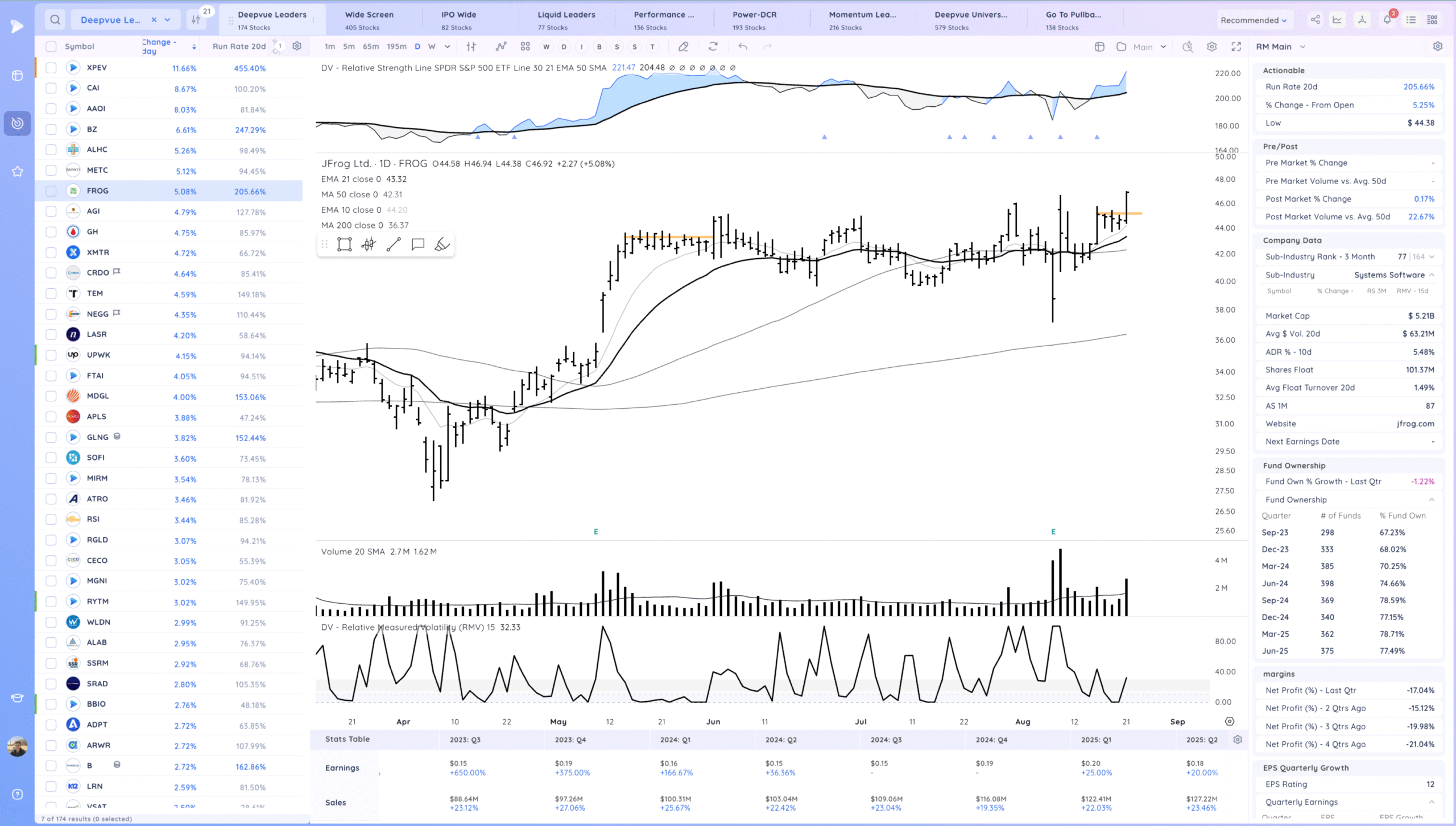 Inside Day Below The 21Ema 16 Xnapper 2025 08 21 16.53.41 scaled