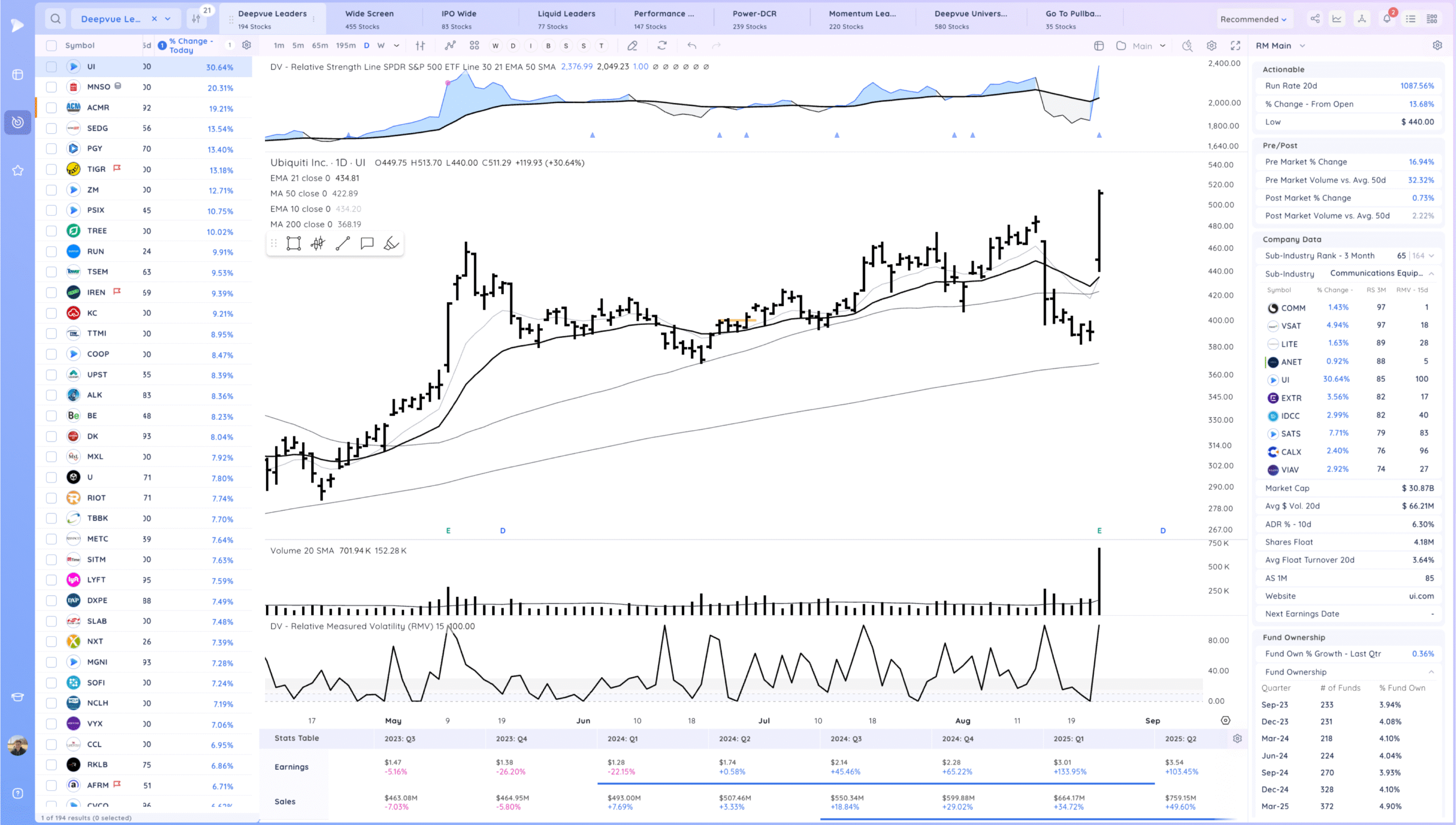 Expansion Higher Friday - Setups Into Next Week 16 Xnapper 2025 08 23 17.38.42 scaled
