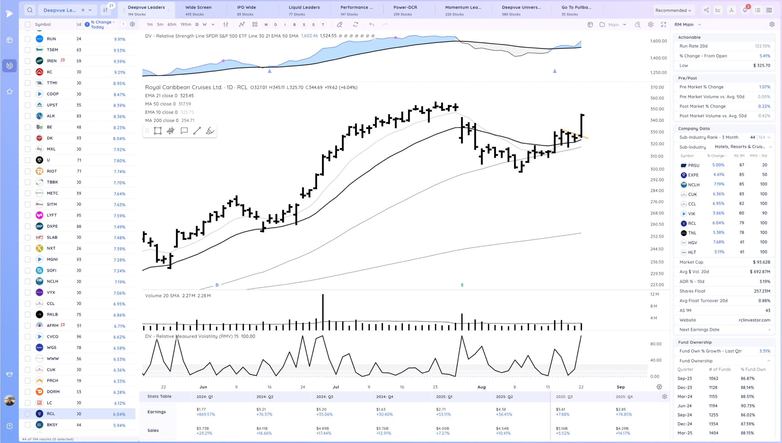 Expansion Higher Friday - Setups Into Next Week 18 Xnapper 2025 08 23 17.44.50 scaled