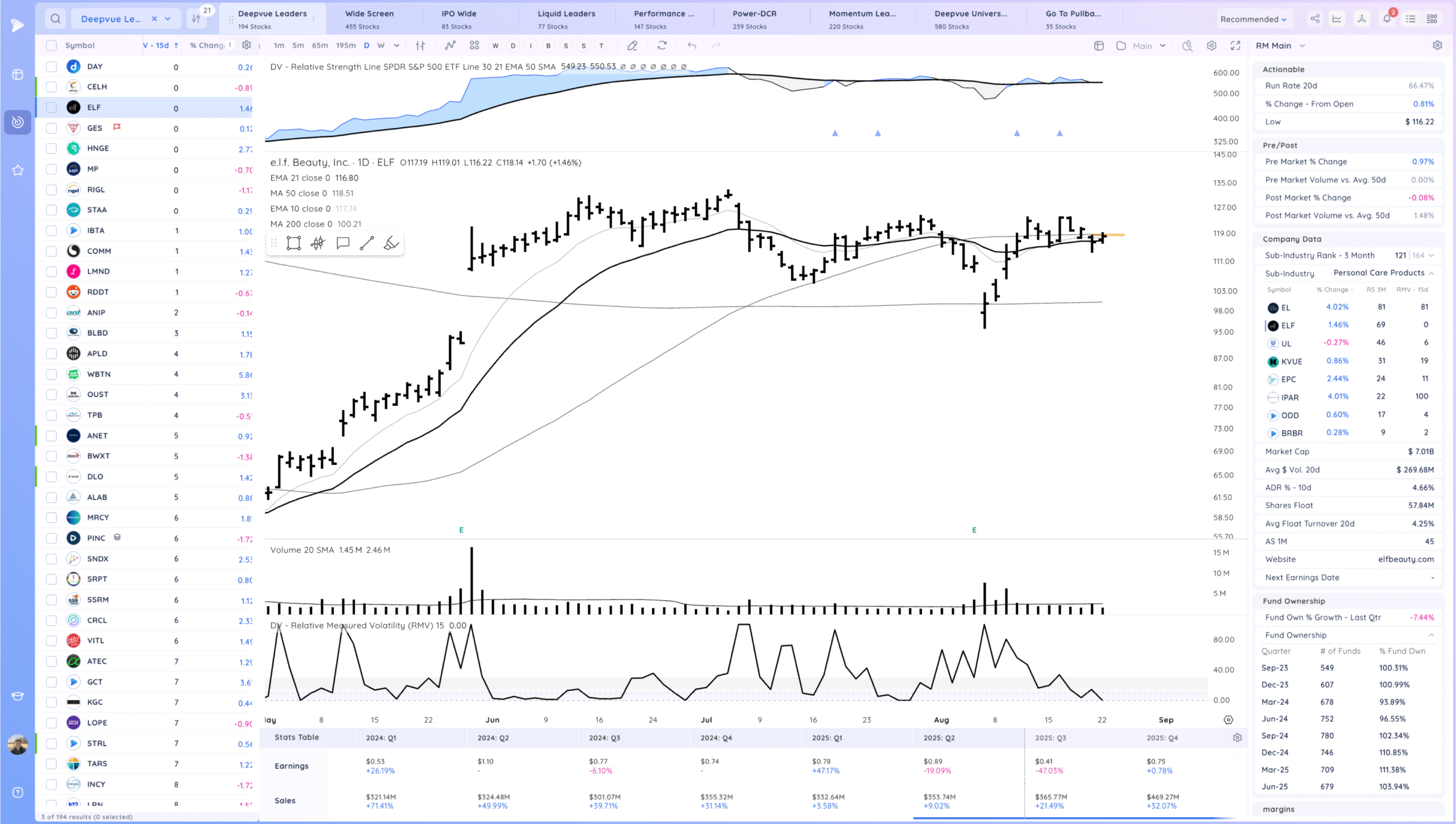 Expansion Higher Friday - Setups Into Next Week 19 Xnapper 2025 08 23 17.46.01 scaled