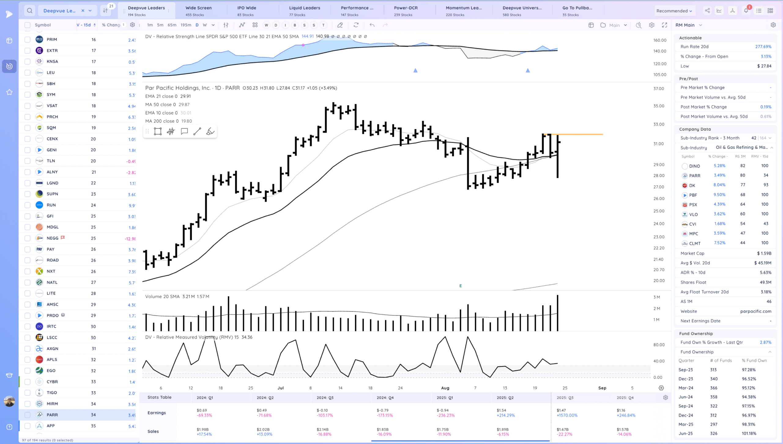 Expansion Higher Friday - Setups Into Next Week 22 Xnapper 2025 08 23 17.51.24 scaled