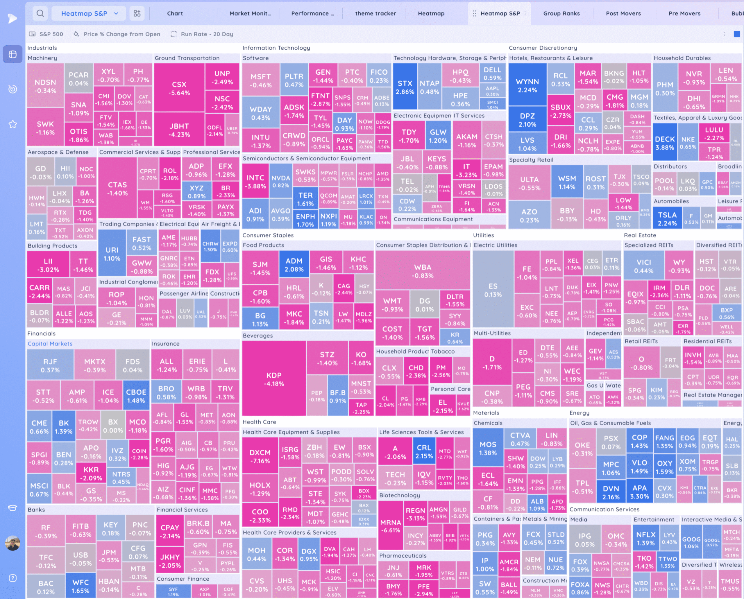 Tight Consolidation Day At A Key Level 6 Xnapper 2025 08 25 19.35.30 scaled