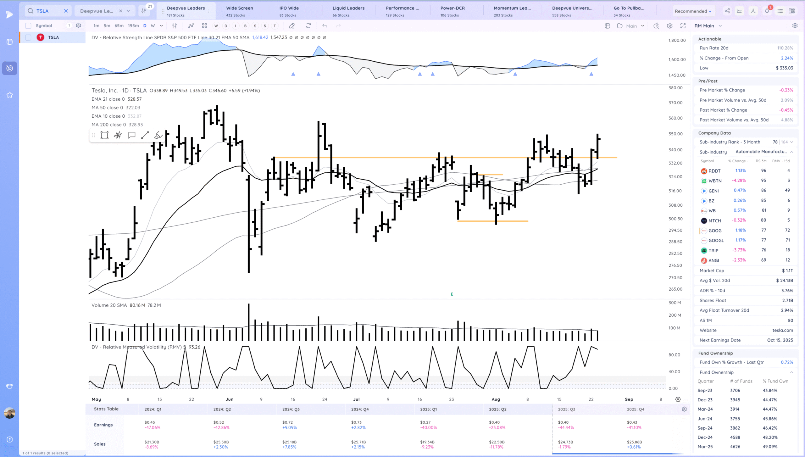 Tight Consolidation Day At A Key Level 7 Xnapper 2025 08 25 20.33.43 scaled