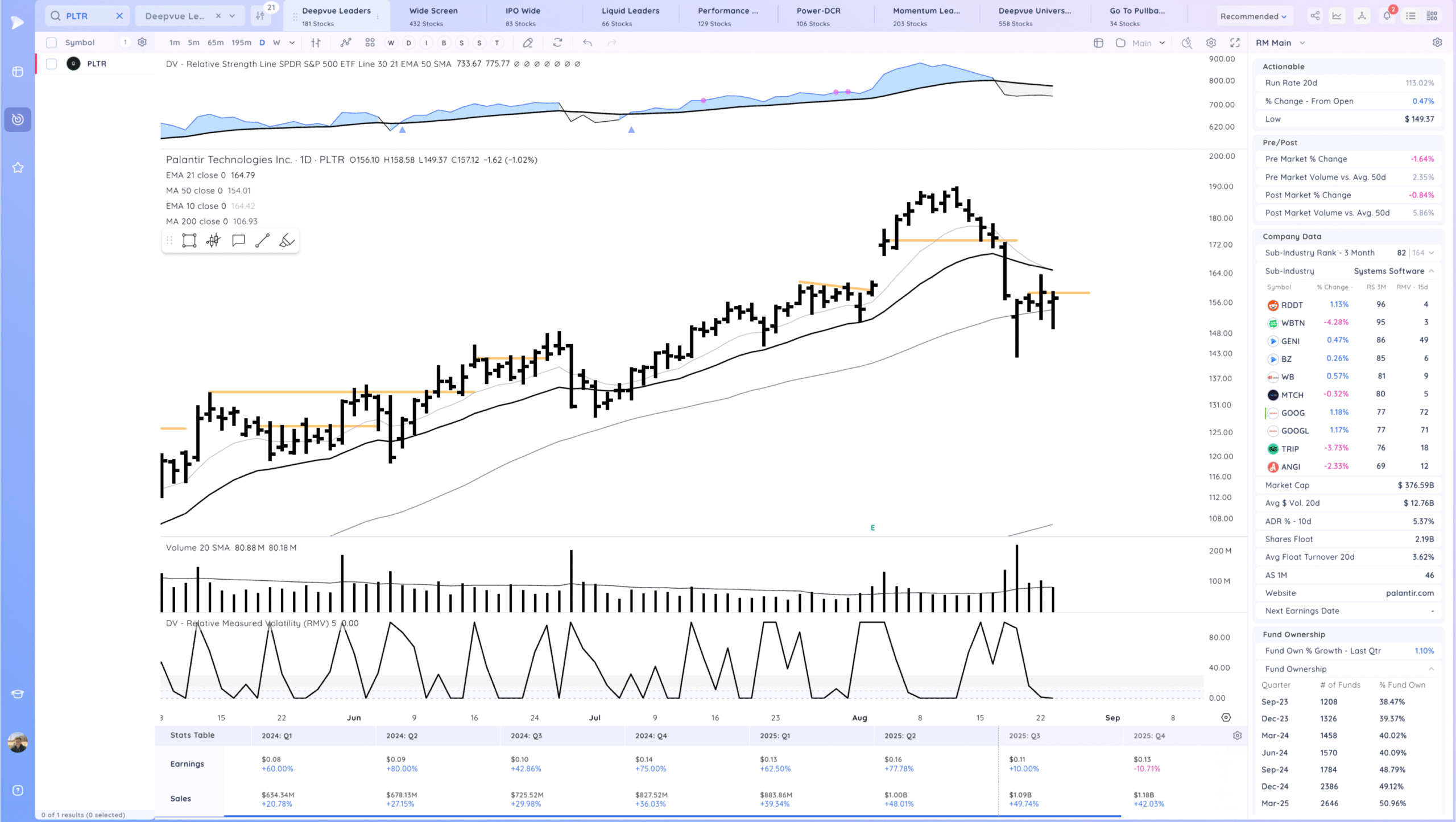 Tight Consolidation Day At A Key Level 9 Xnapper 2025 08 25 20.34.31 scaled