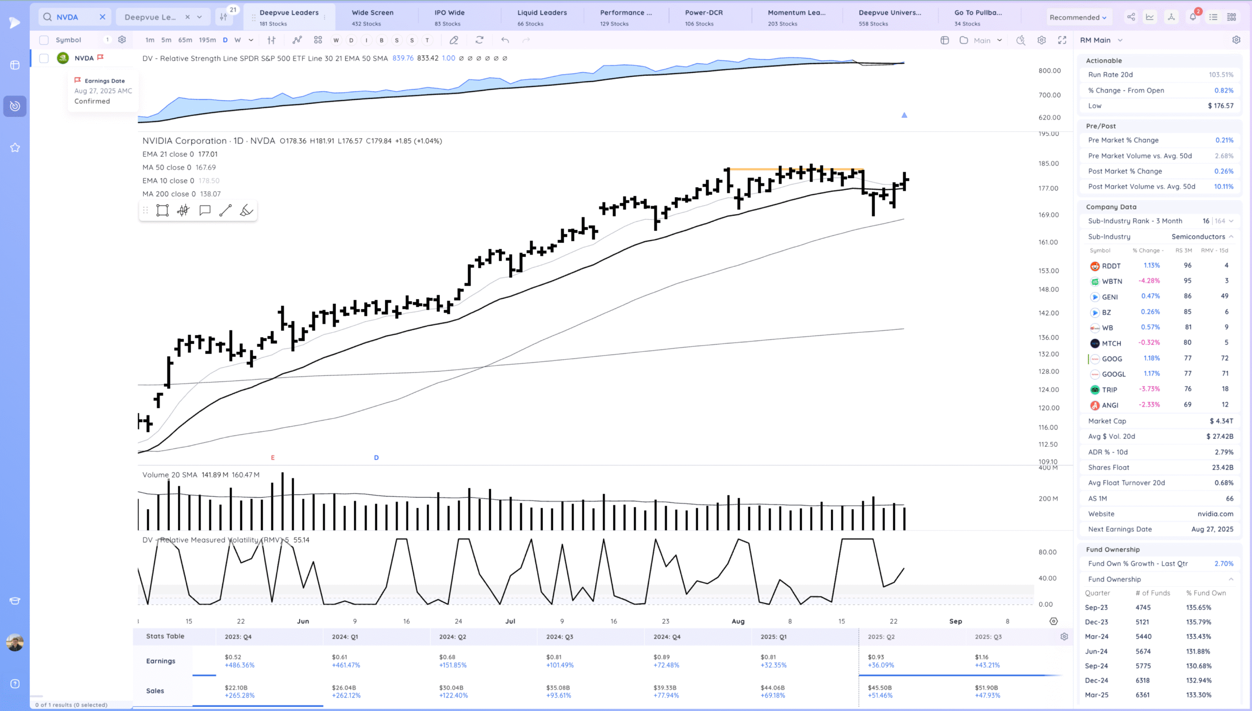 Tight Consolidation Day At A Key Level 10 Xnapper 2025 08 25 20.34.56 scaled