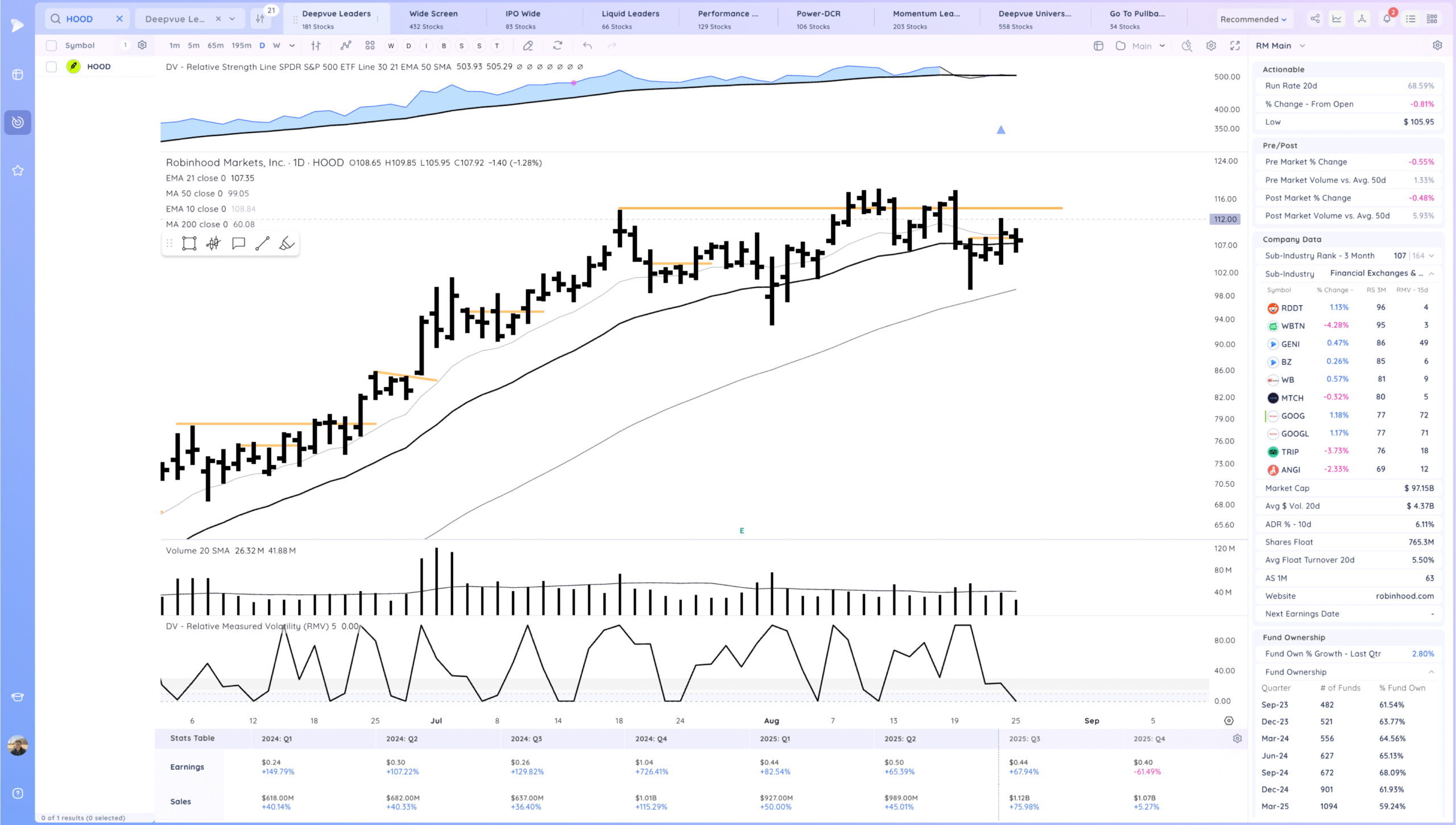 Tight Consolidation Day At A Key Level 12 Xnapper 2025 08 25 20.35.39 scaled
