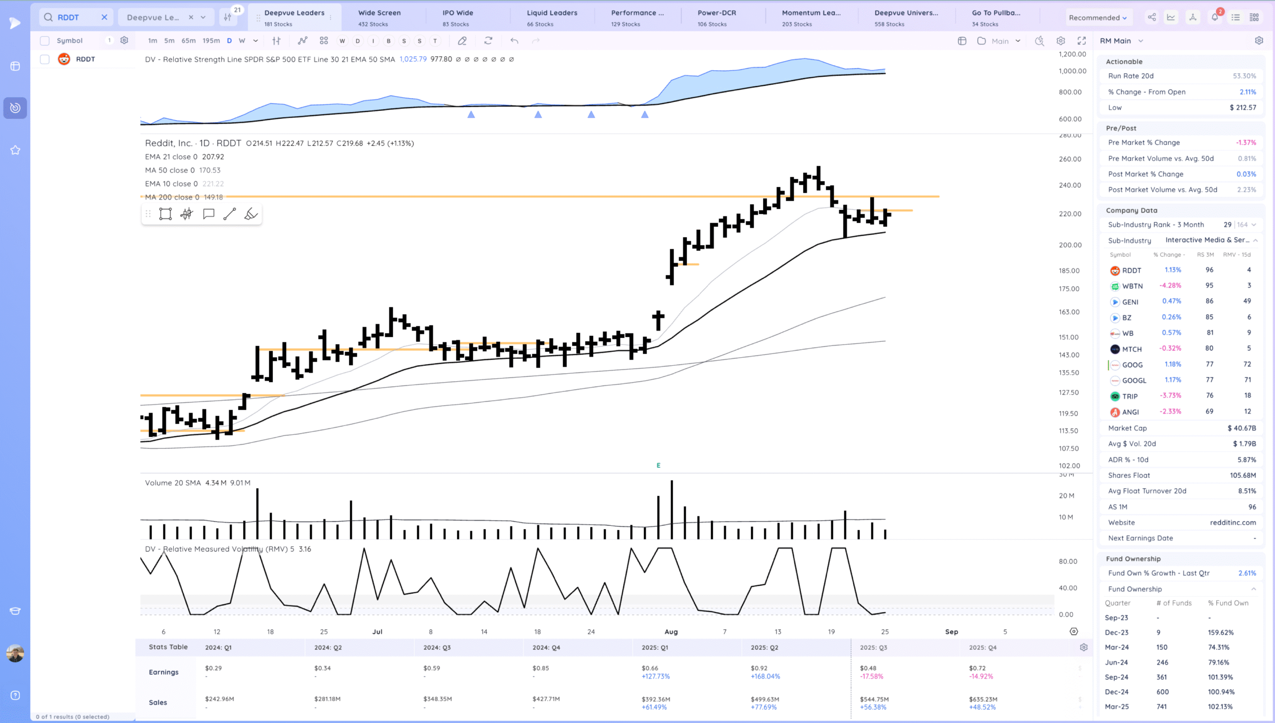 Tight Consolidation Day At A Key Level 13 Xnapper 2025 08 25 20.36.06 scaled