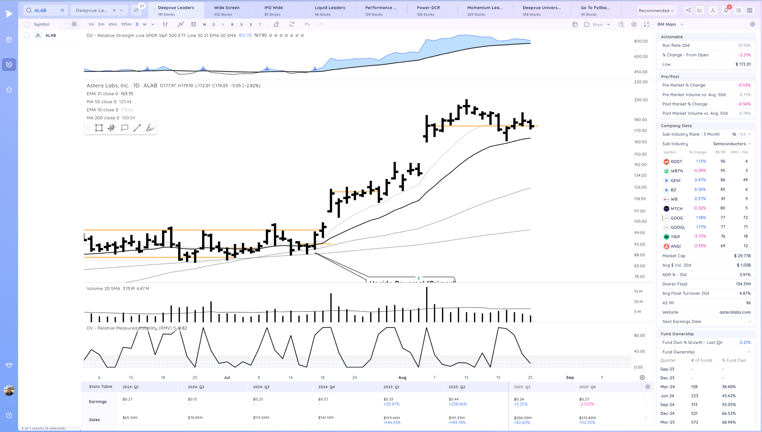 Tight Consolidation Day At A Key Level 14 Xnapper 2025 08 25 20.36.24 scaled