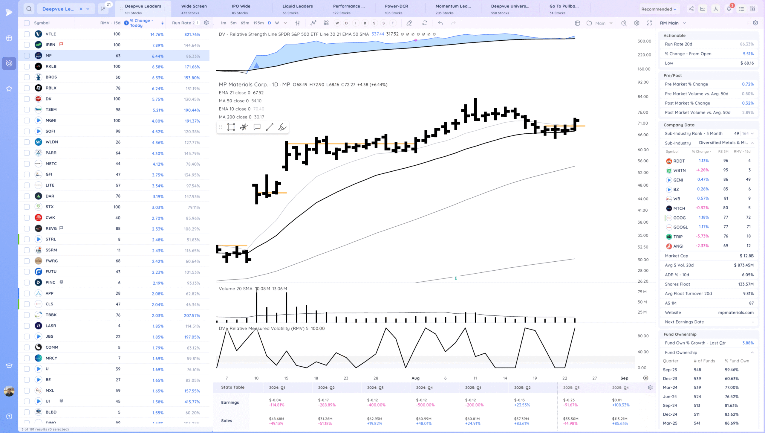 Tight Consolidation Day At A Key Level 16 Xnapper 2025 08 25 20.38.33 scaled