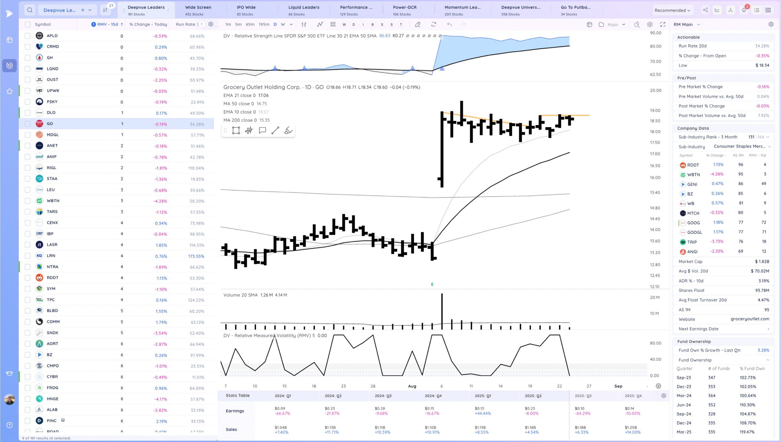 Tight Consolidation Day At A Key Level 17 Xnapper 2025 08 25 20.39.30 scaled