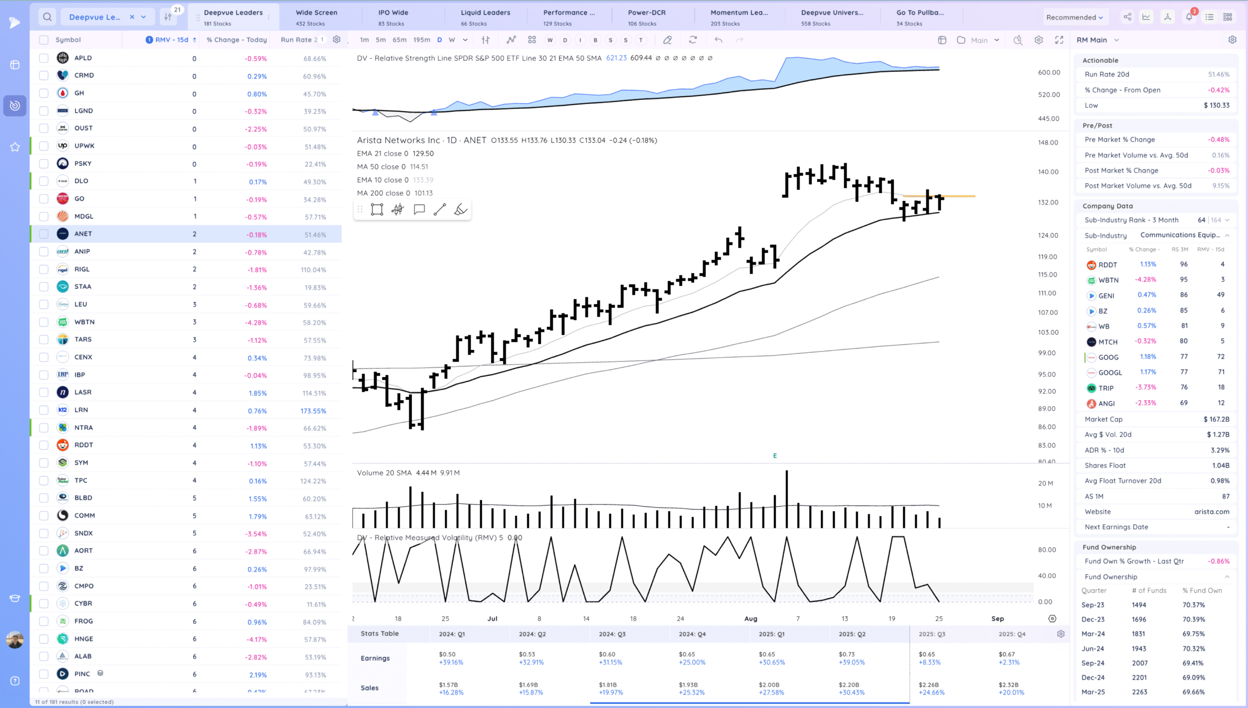 Tight Consolidation Day At A Key Level 18 Xnapper 2025 08 25 20.39.59 scaled
