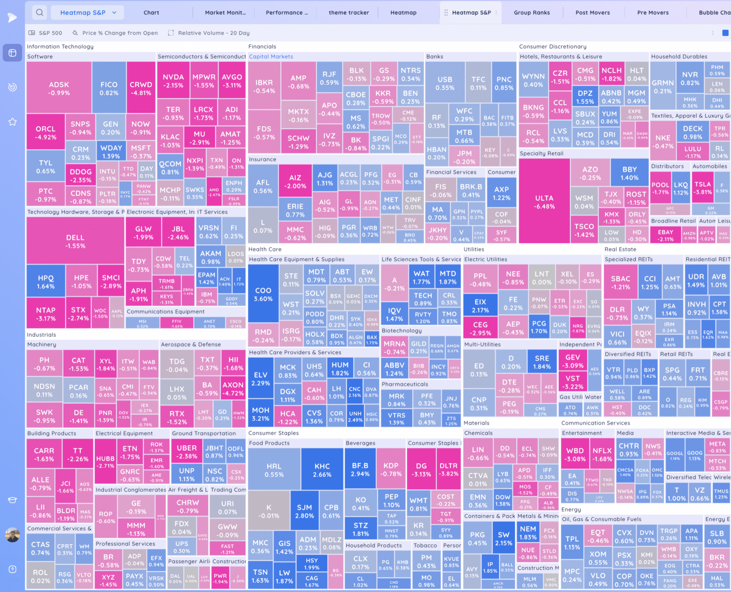 Negative Expectation Breaker On Qqq 5 Xnapper 2025 08 29 19.35.48 scaled