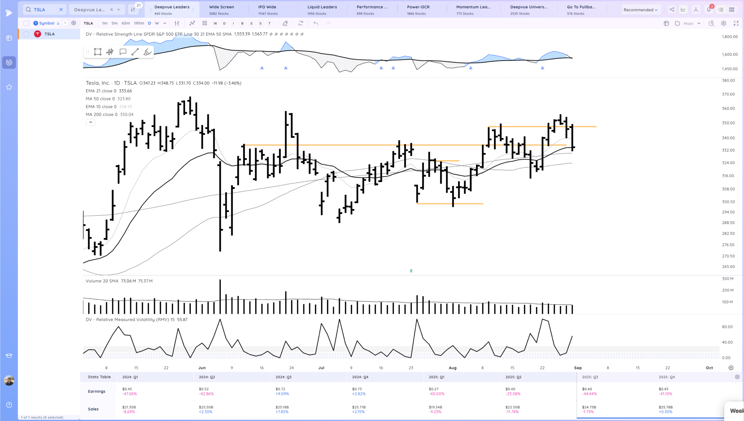 Negative Expectation Breaker On Qqq 6 Xnapper 2025 08 29 19.36.25 scaled