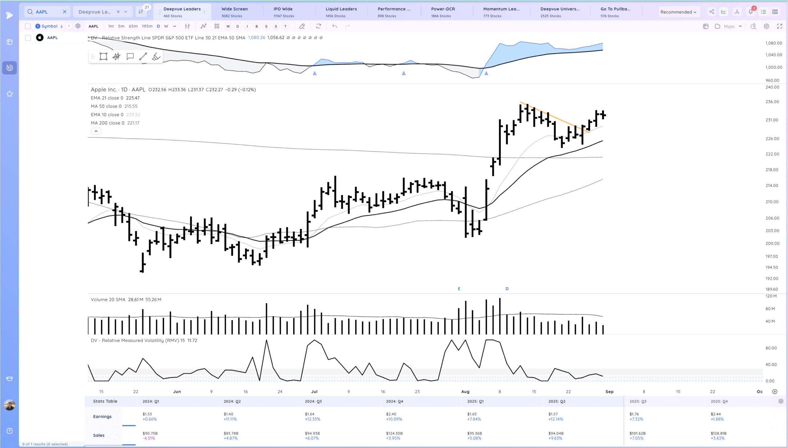 Negative Expectation Breaker On Qqq 7 Xnapper 2025 08 29 19.37.05 scaled