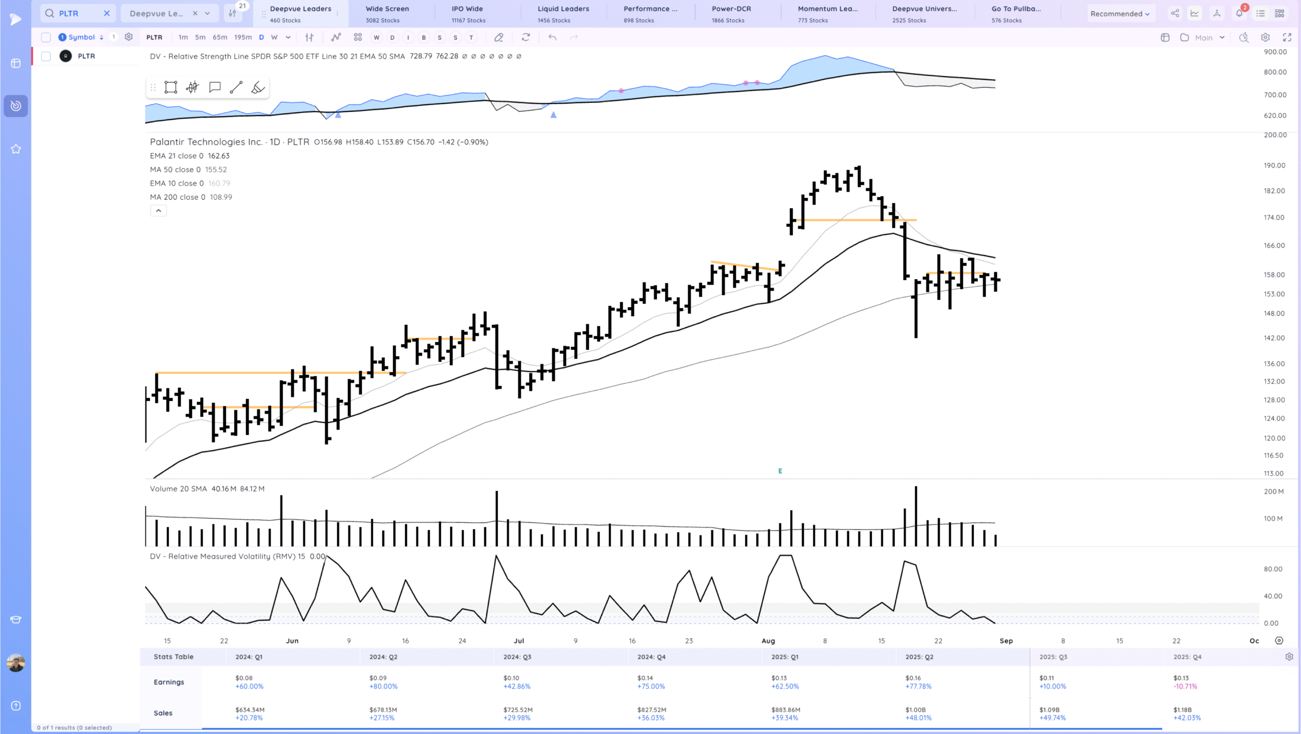 Negative Expectation Breaker On Qqq 8 Xnapper 2025 08 29 19.37.32 scaled