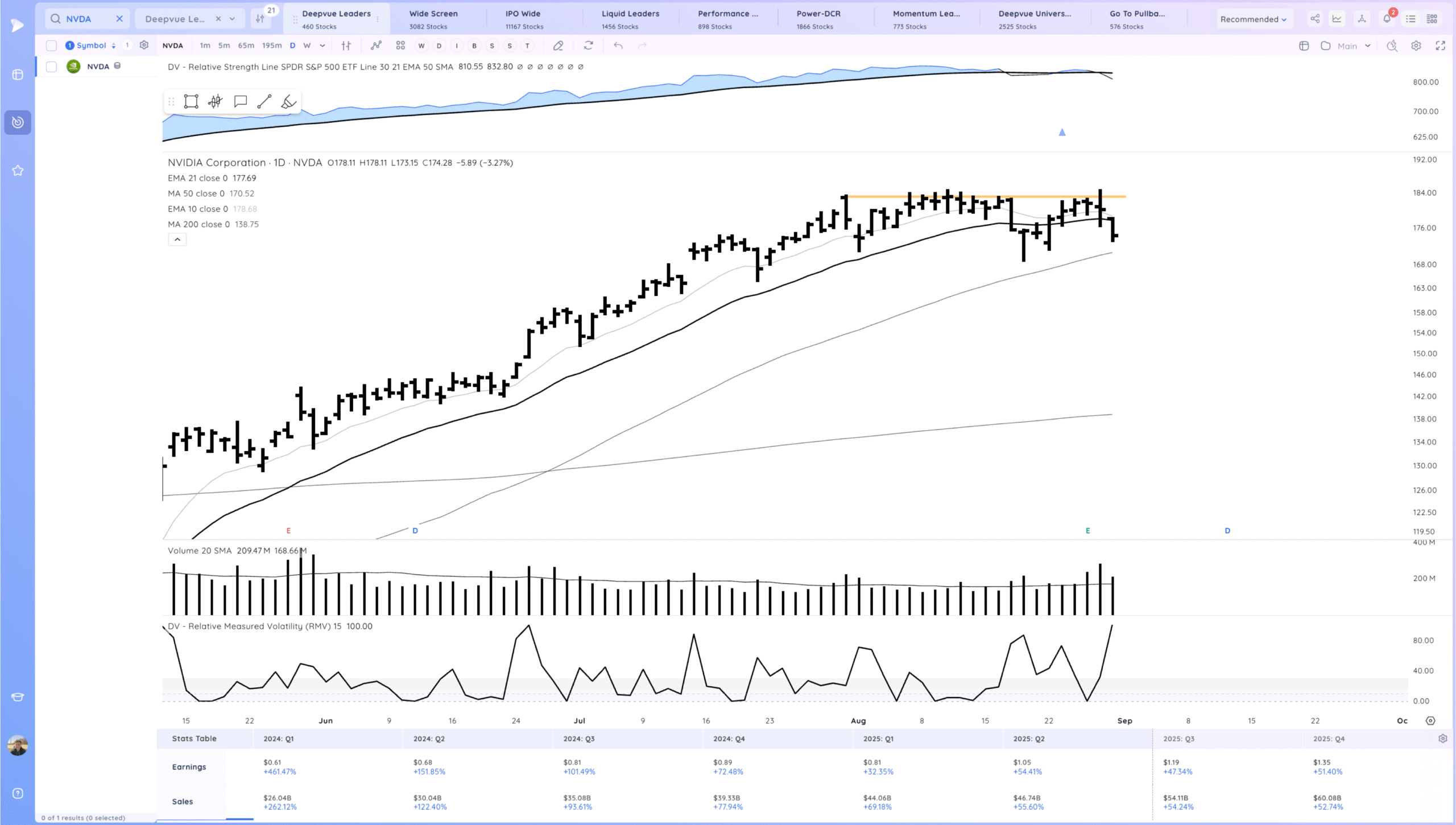 Negative Expectation Breaker On Qqq 9 Xnapper 2025 08 29 19.38.29 scaled