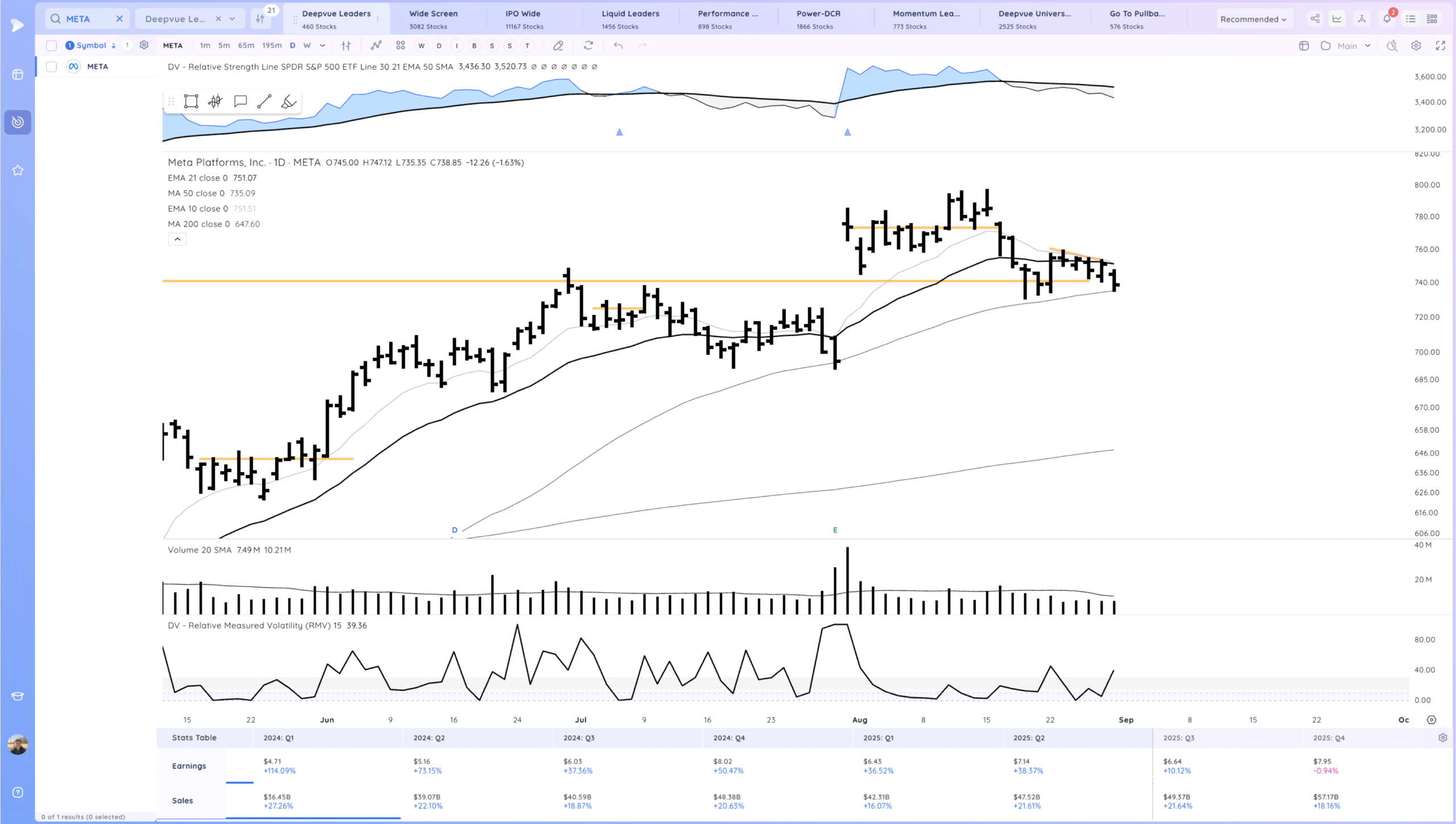 Negative Expectation Breaker On Qqq 10 Xnapper 2025 08 29 19.38.51 scaled