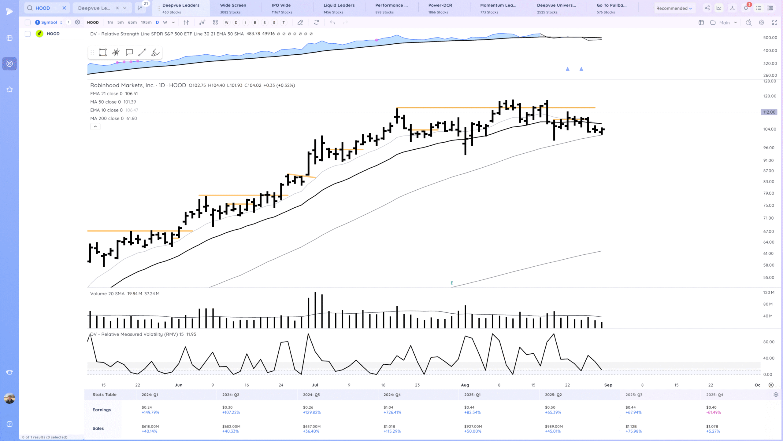 Negative Expectation Breaker On Qqq 11 Xnapper 2025 08 29 19.39.15 scaled