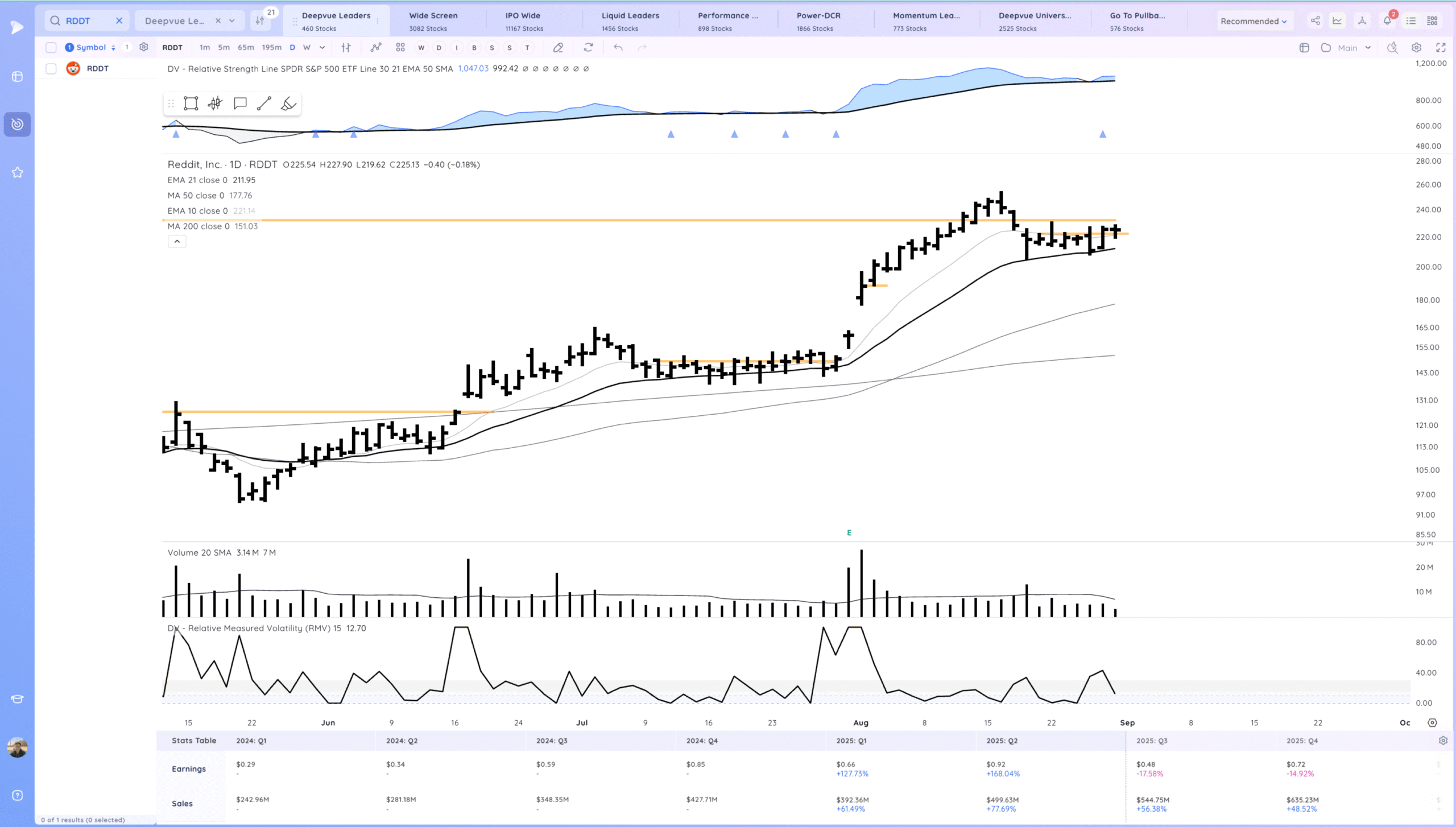 Negative Expectation Breaker On Qqq 12 Xnapper 2025 08 29 19.39.48 scaled