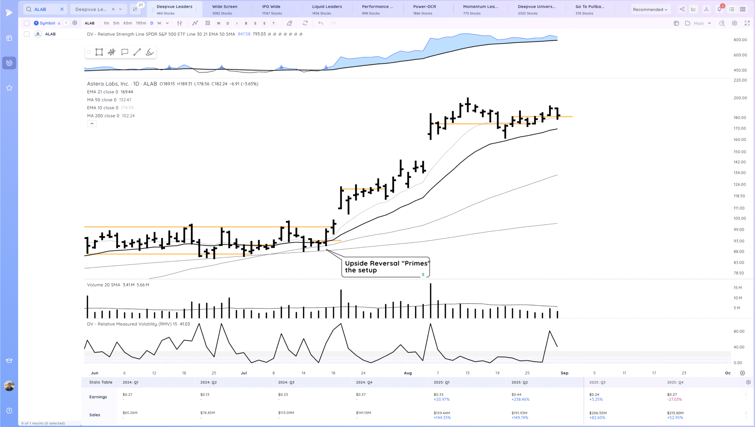Negative Expectation Breaker On Qqq 13 Xnapper 2025 08 29 19.41.01 scaled