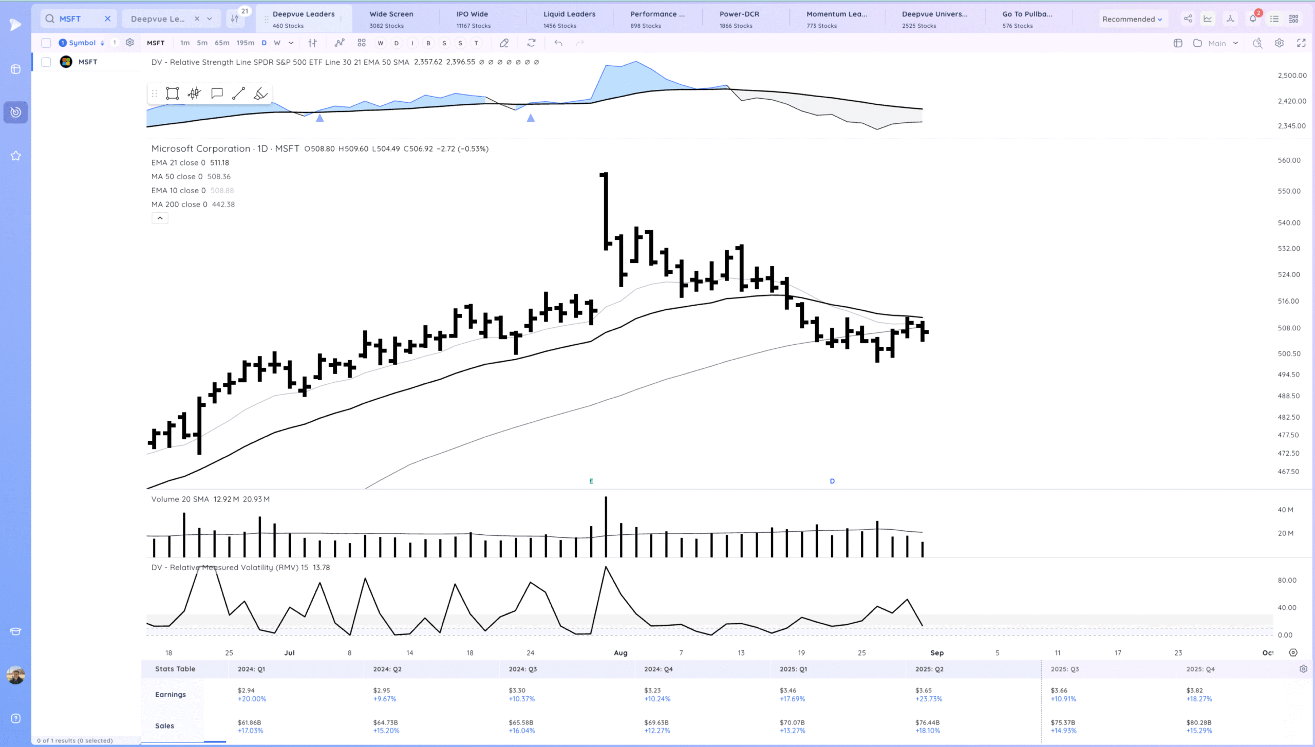 Negative Expectation Breaker On Qqq 14 Xnapper 2025 08 29 19.41.18 scaled