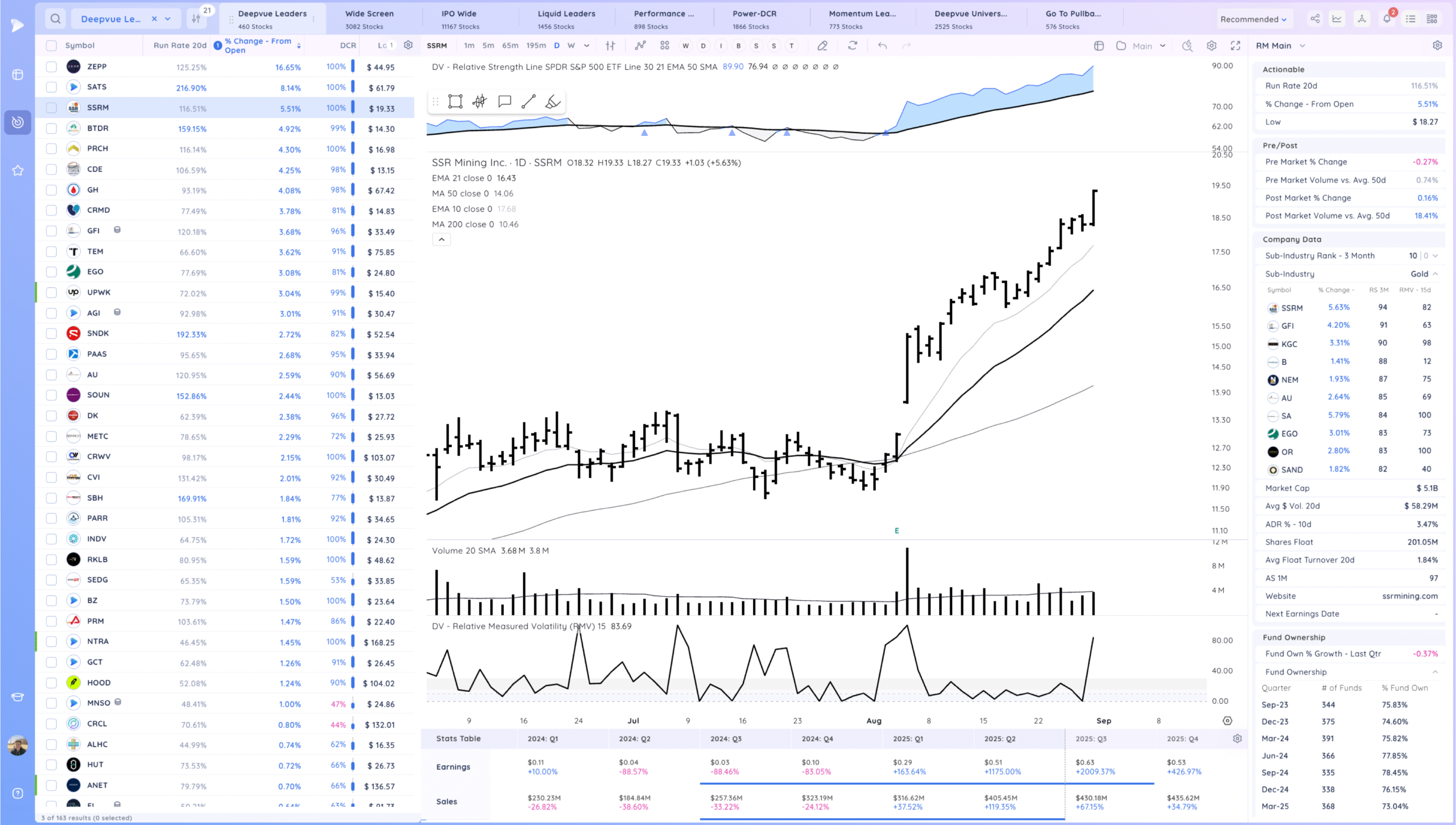 Negative Expectation Breaker On Qqq 16 Xnapper 2025 08 29 19.43.50 scaled