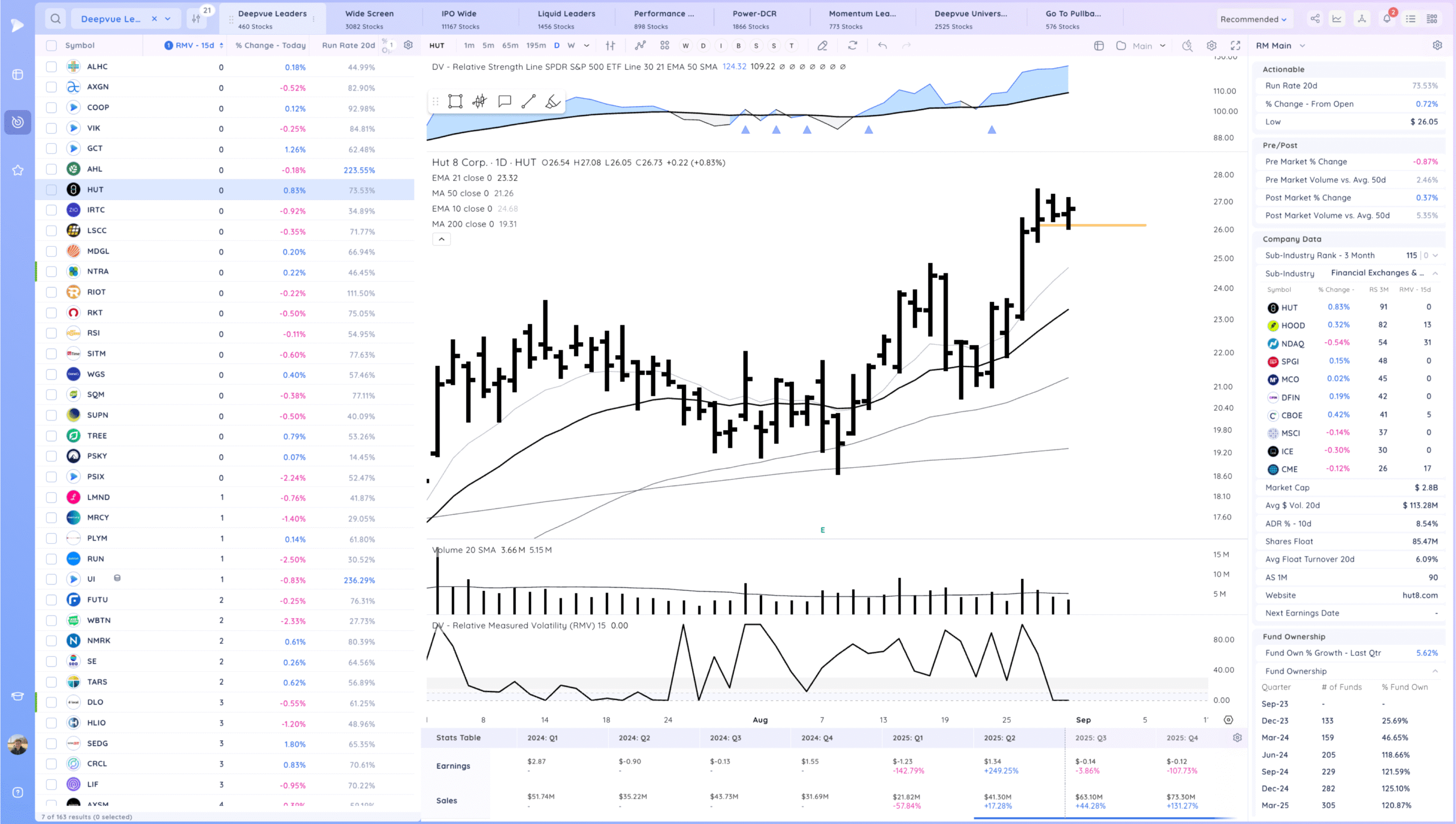 Negative Expectation Breaker On Qqq 17 Xnapper 2025 08 29 19.47.57 scaled