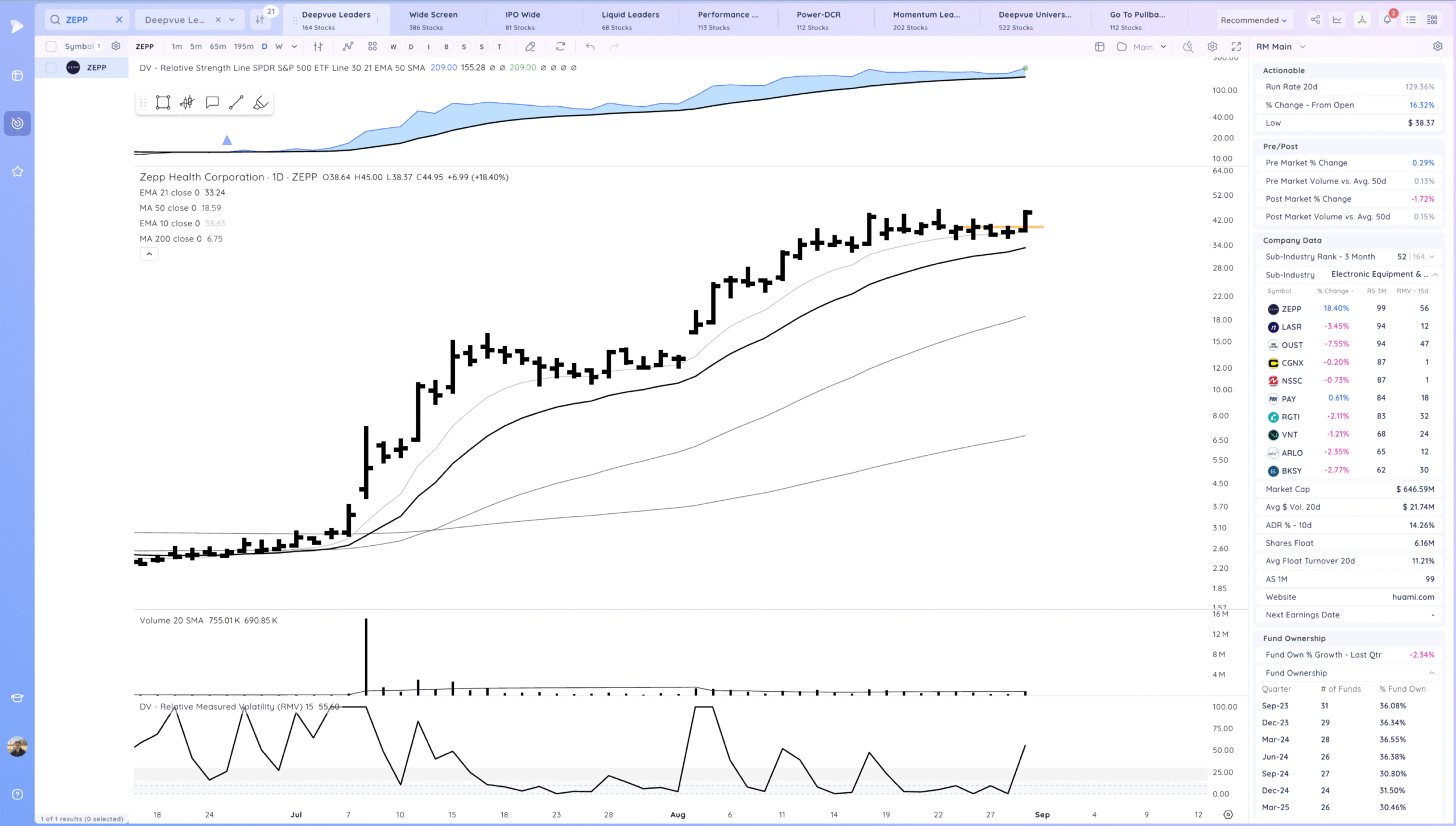 Negative Expectation Breaker On Qqq 15 Xnapper 2025 08 30 17.22.19 scaled