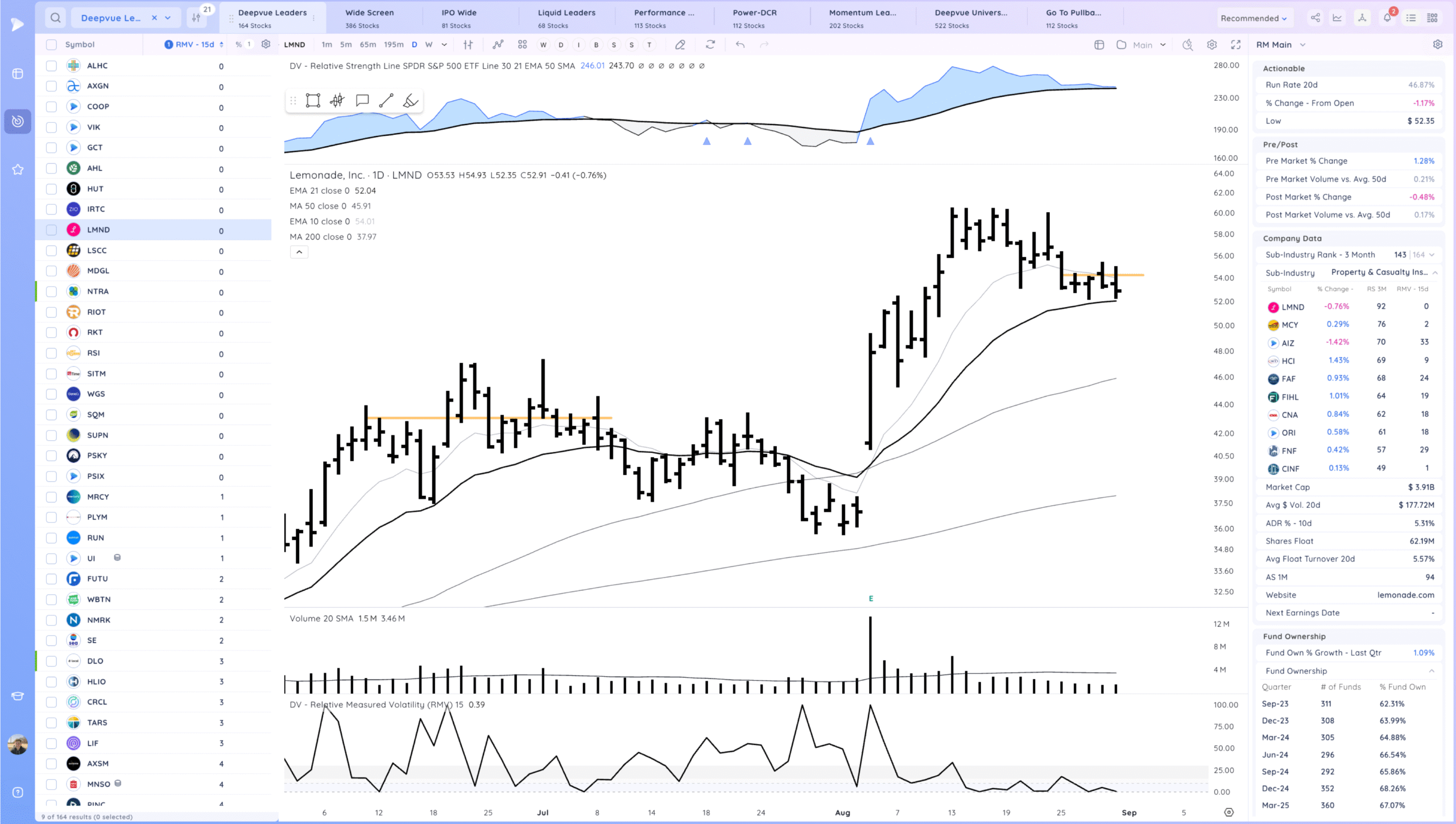 Negative Expectation Breaker On Qqq 20 Xnapper 2025 08 30 17.25.00 scaled