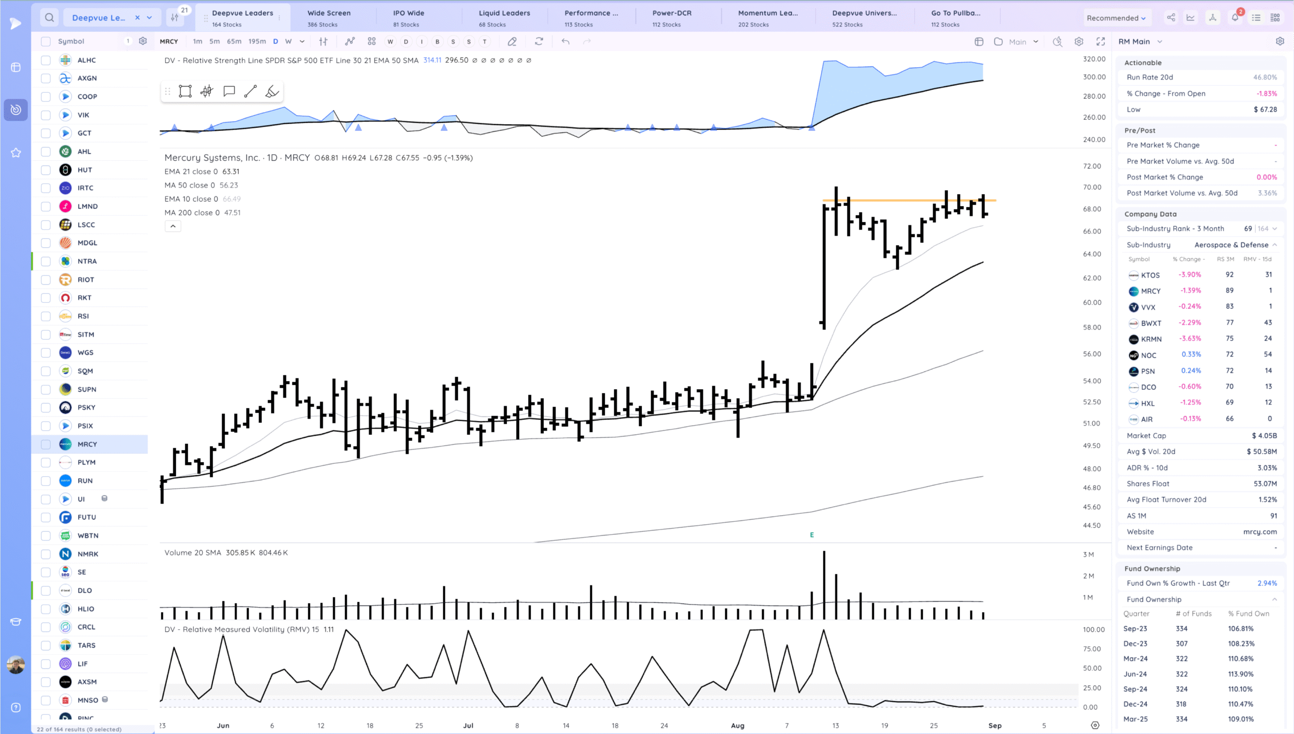 Negative Expectation Breaker On Qqq 21 Xnapper 2025 08 30 17.26.14 scaled