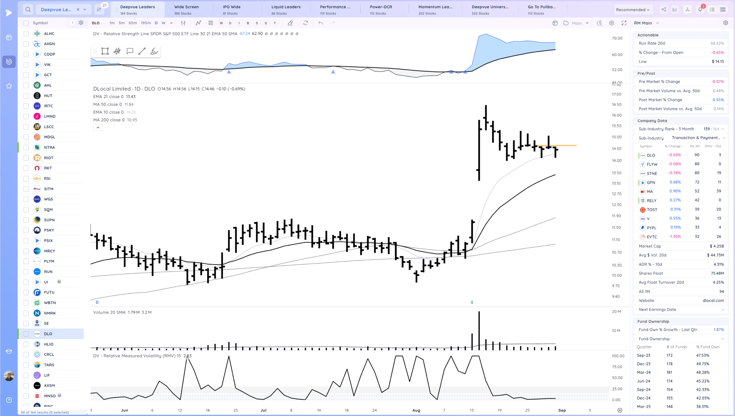 Negative Expectation Breaker On Qqq 22 Xnapper 2025 08 30 17.26.53 scaled