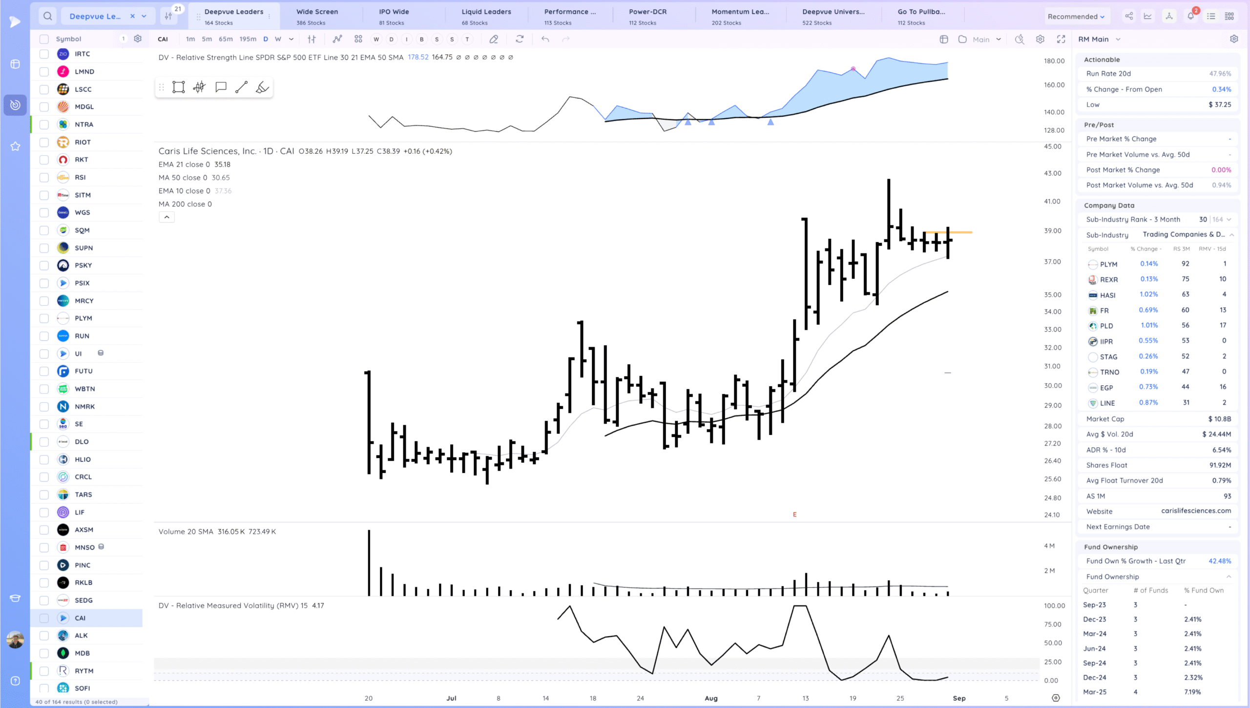 Negative Expectation Breaker On Qqq 24 Xnapper 2025 08 30 17.28.50 scaled